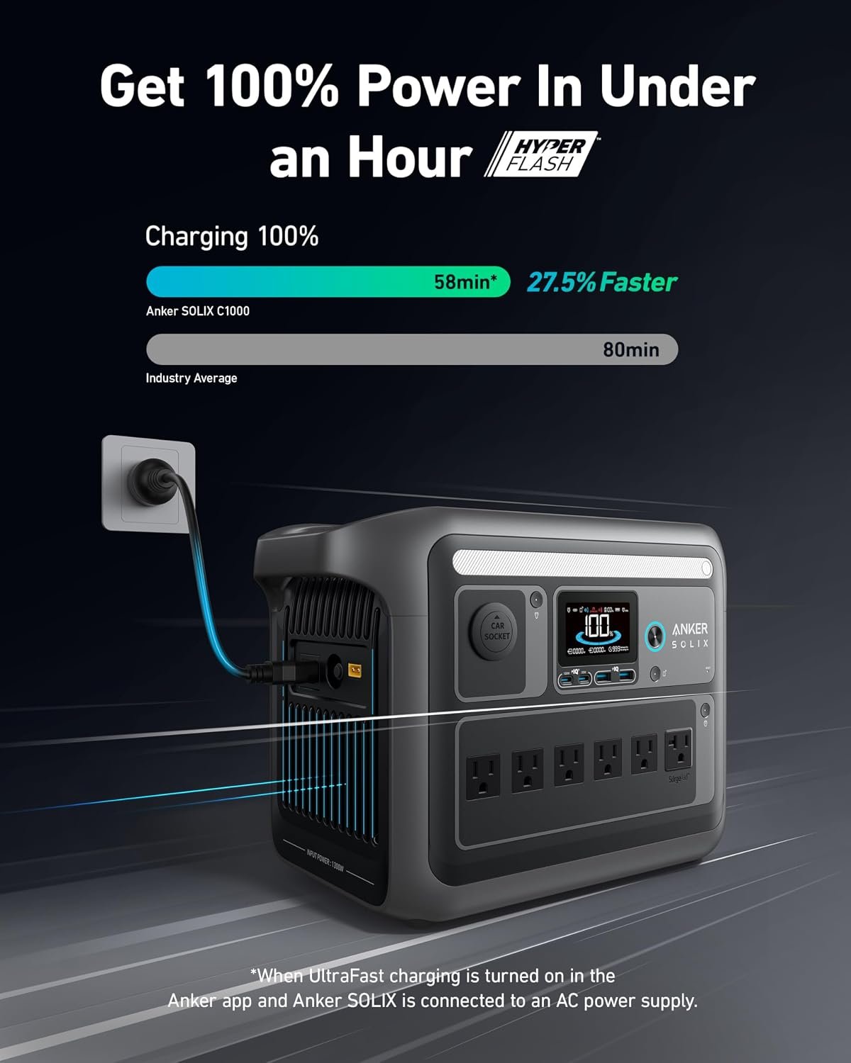 Anker SOLIX C1000 Portable Power Station, 1800W (Peak 2400W) Solar Generator, Full Charge in 58 Min, 1056wh LiFePO4 Battery for Home Backup, Power Outages, and Outdoor Camping (Optional Solar Panel) - Image 2