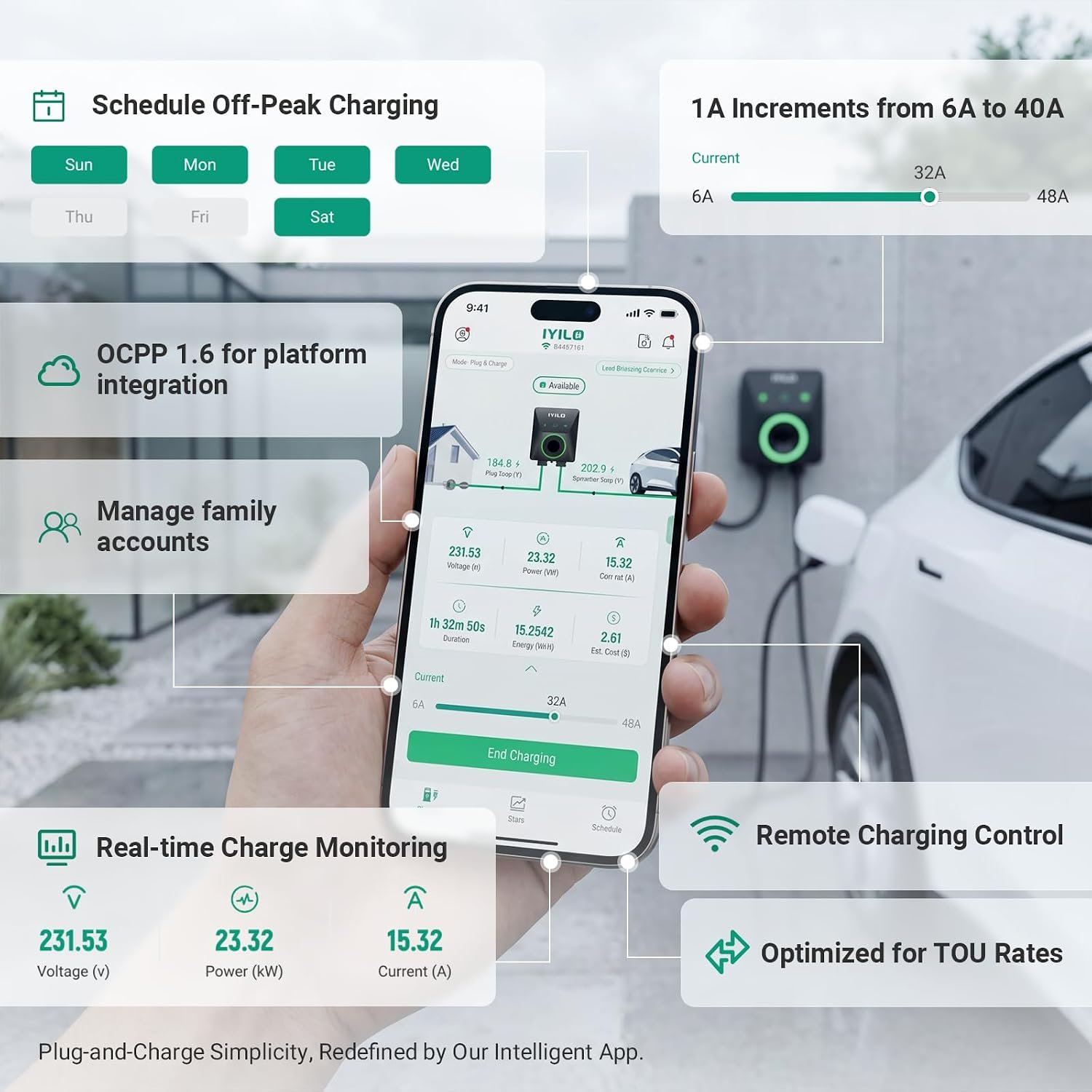 Level 2 EV Charger for Tesla, 48Amp/11.5KW/240V, UL/ETL/Energy Star | NACS(J3400) Wall Supports Power Sharing & Dynamic Load Balancing, Temp Sensors, WiFi Smart APP, Scheduled Charging, Hardwired - Image 4