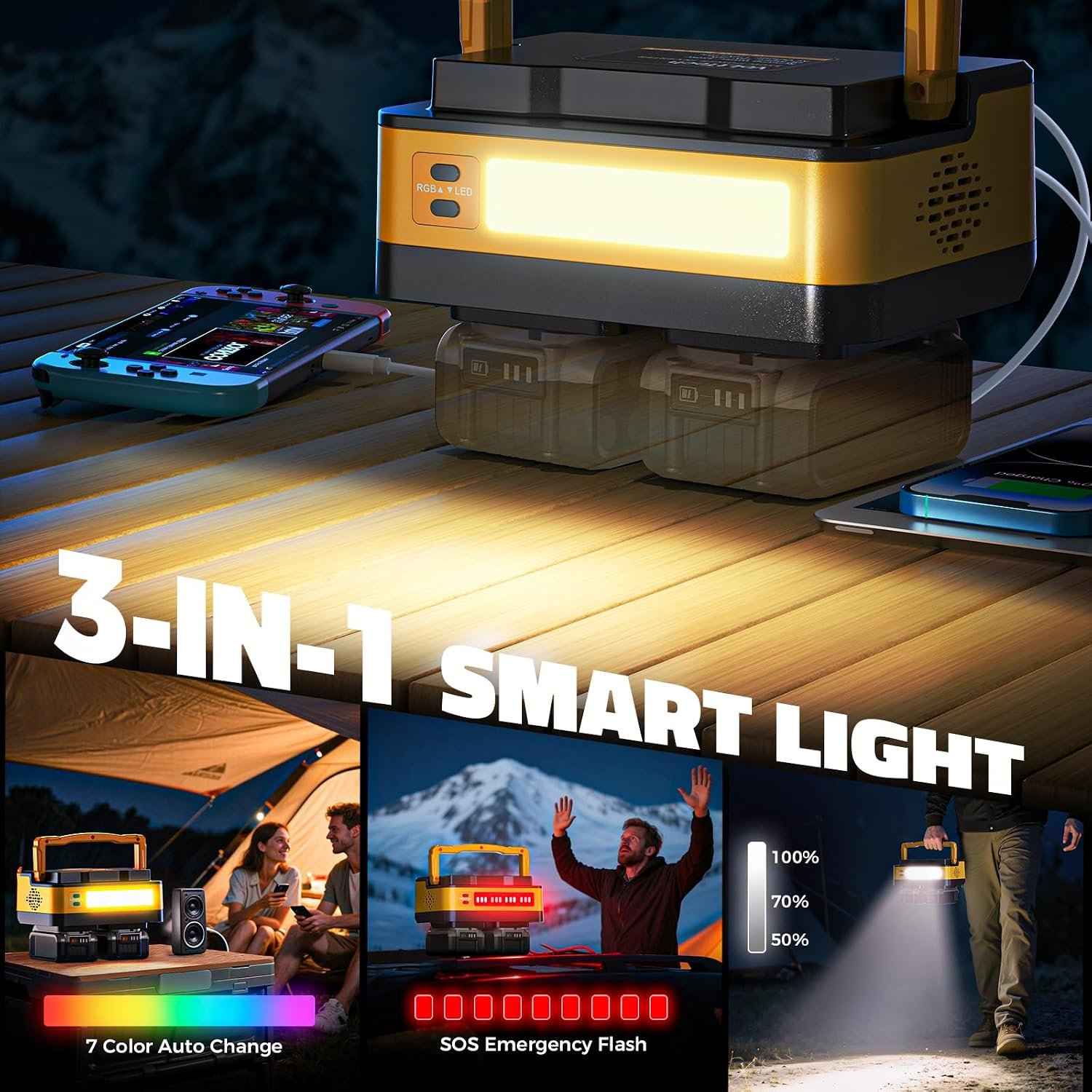 Ecarke 350W Portable Power Inverter Compatible with DeWALT 20V Battery, DC 20V to AC 110V Power Station with 2 AC Outlets, 2 USB, 2 Type-C & RGB LED Light, for Outdoor Emergency Use -Tool Only - Image 7