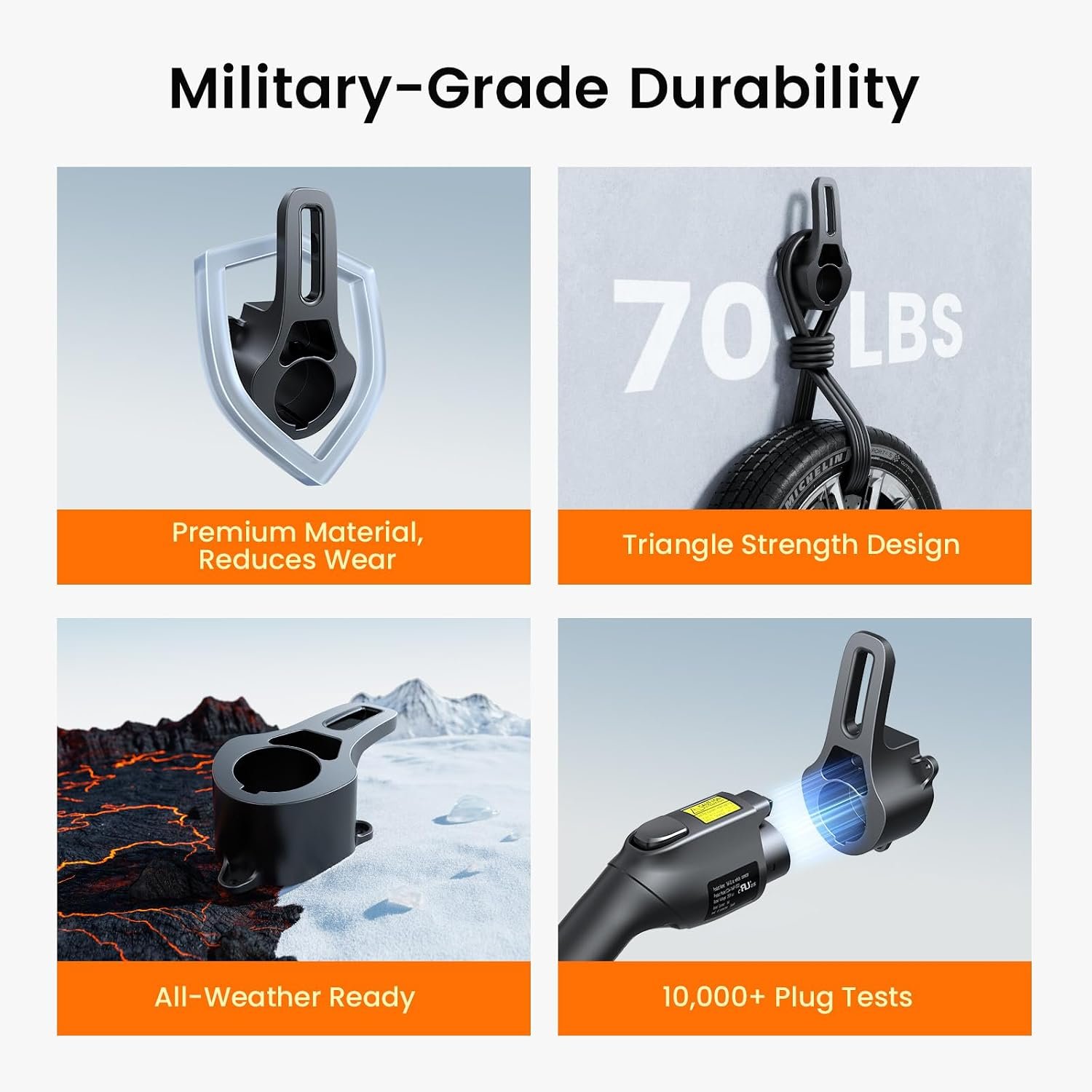Raylix SAE J1772 Charger Holder Organizer, Wall-Mount EV Charging Cable Dock, Heavy-Duty Military-Grade Material, Durable, Easy Installation, Secure Connector Storage, Clean Garage Solution - Image 4