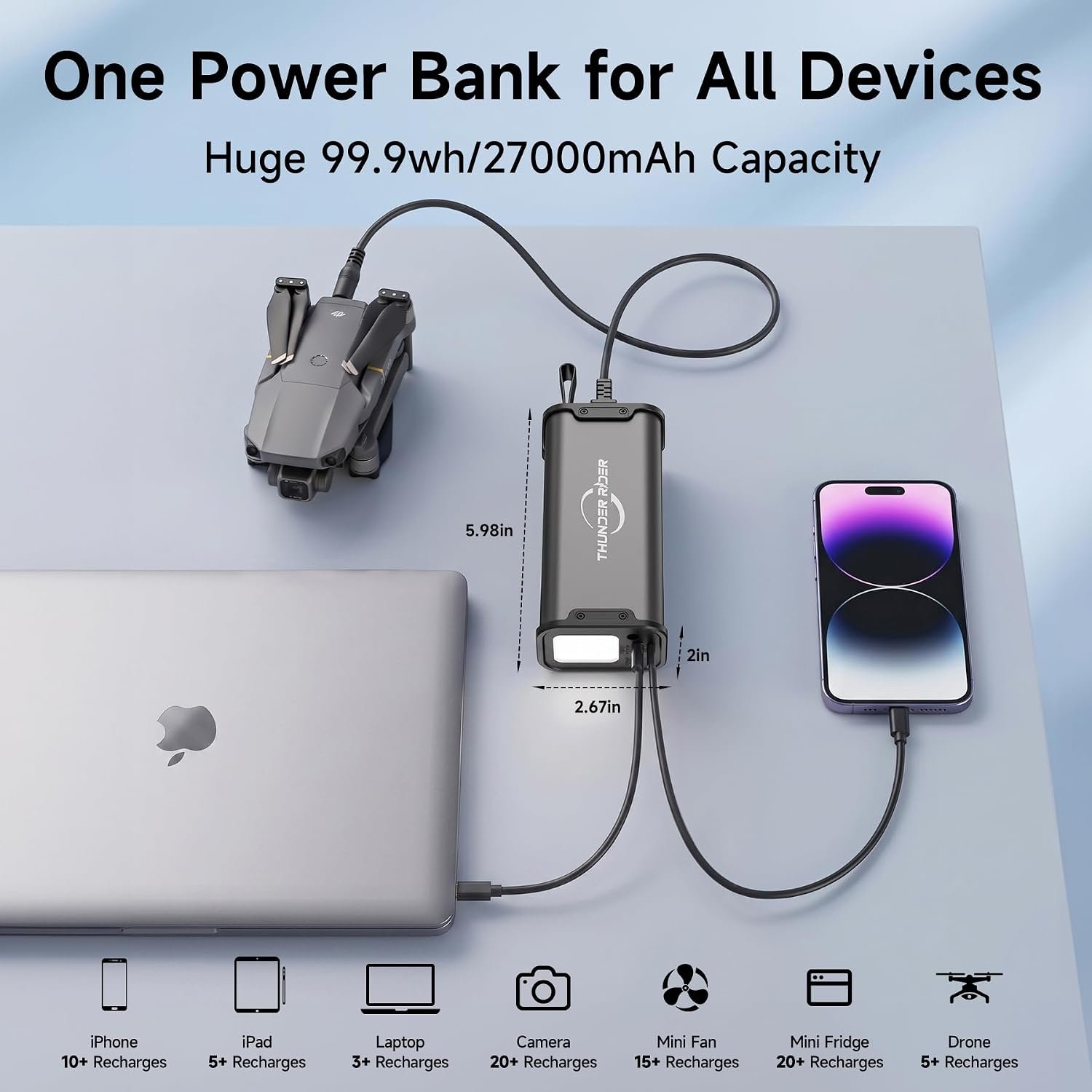 Portable Power Station 99Wh(27000mAh) 70W(140W Peak) 1.3lb Solar Power Bank | Small Generator with 110V AC & PD Fast Charging, Lithium Battery Power Bank for Home Camping Office Blackout Emergency - Image 8