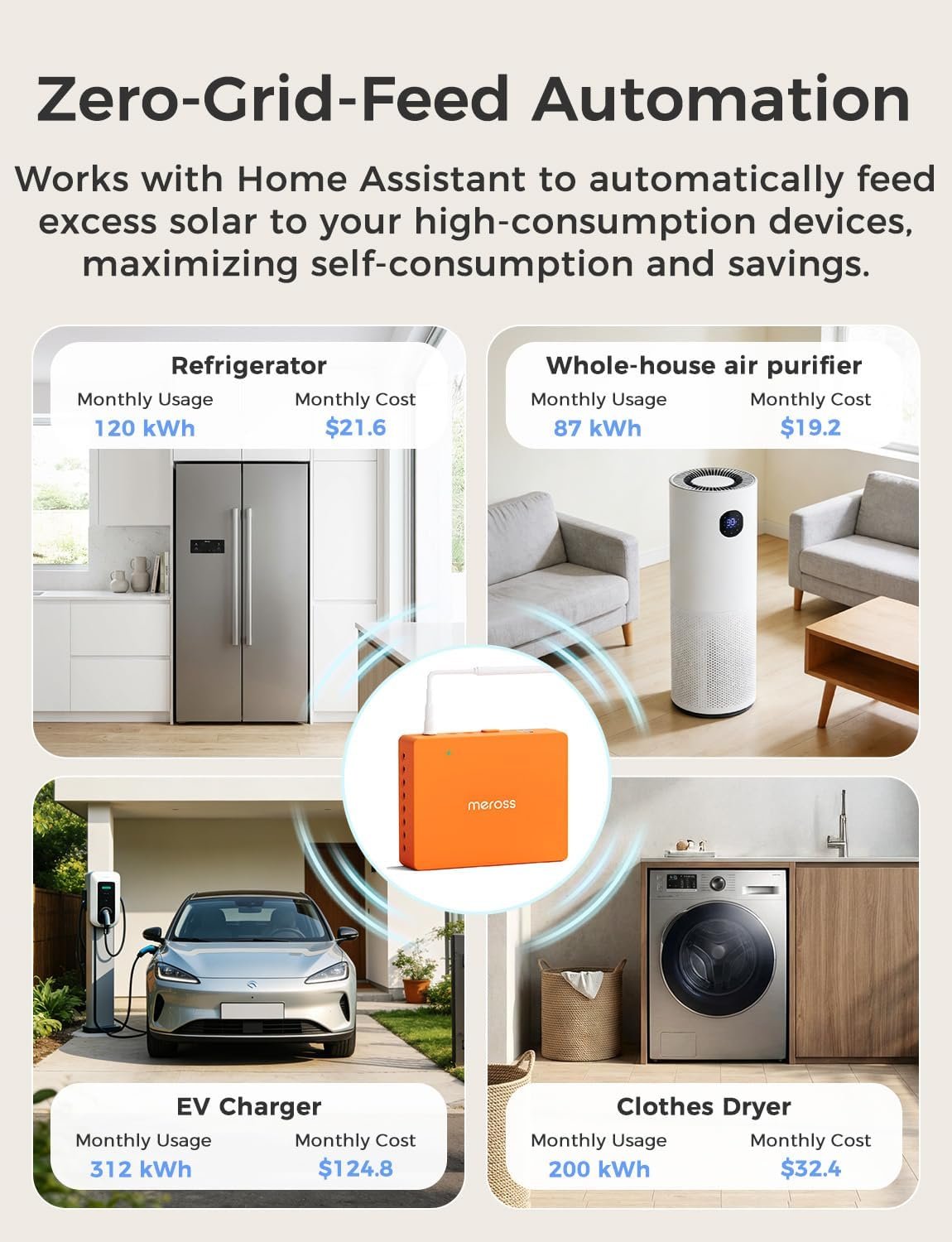 Meross Smart Home Energy Monitor, Real-Time Power & Cost Tracking | 16×60A CT Sensors Support Home Assistant, Electrical Monitoring Device, Solar Metering, No Subscription, 2-Year Warranty - Image 4