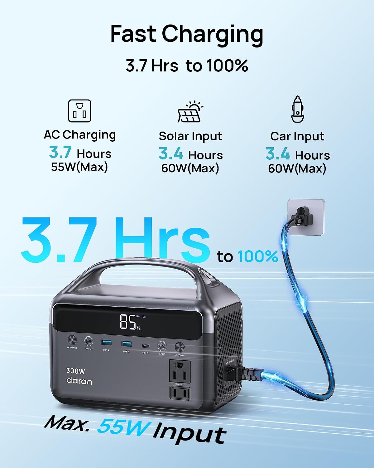 Portable Power Station 192Wh(60,000mAh) with Bag, 300W (600W surge) Power Bank LiFePO4 Battery Backup, Compact Solar Generator 6-Port Design w/2 AC Outlets for Home,RV, Hurricane, Camping,Emergency - Image 5