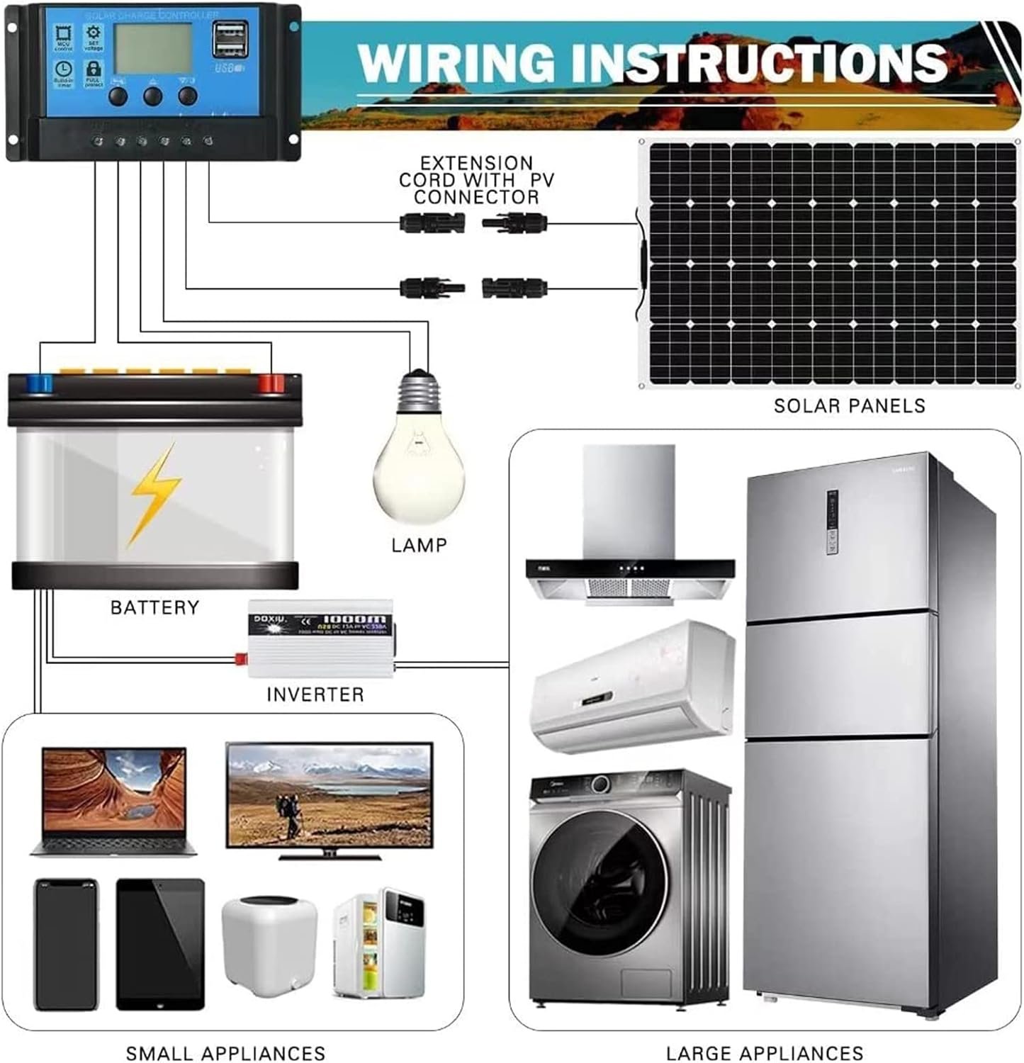 1000 Watt Solar Panel Kit, with Charge Controller(40A) 2pcs 500 Watt Flexible Monocrystalline Solar Panel kit Photovoltaic Module for 12-48V Battery Charging Car Battery Camper RV - Image 7