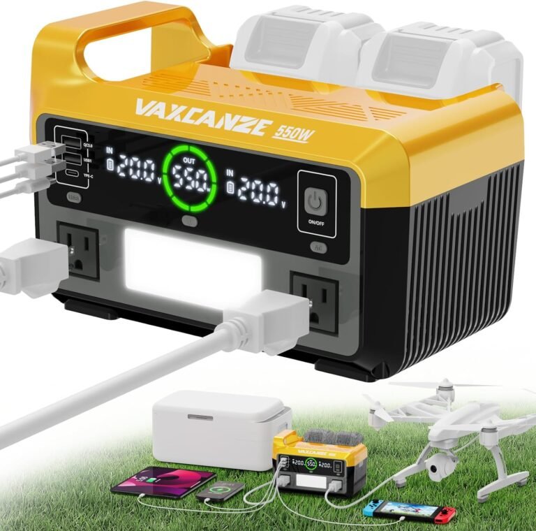 550W Power Inverter for Dewalt, DC 20V to AC 110V Pure Sine Wave, Portable Power Station with 2 USB Ports & 1 AC Outlet & 1 Type-C Fast Charging, Battery Adapter with LED, Battery Not Included