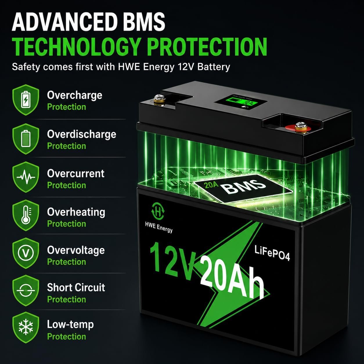 12V 25Ah LiFePO4 Rechargeable Battery for Fish Finder, Ride-on Toys, UPS | Voltage Display, 20A BMS, 5000+ Deep Cycle 12 volt Lithium Battery Replacement for 6FM20, Solar, Alarm System, RVs Backup - Image 8