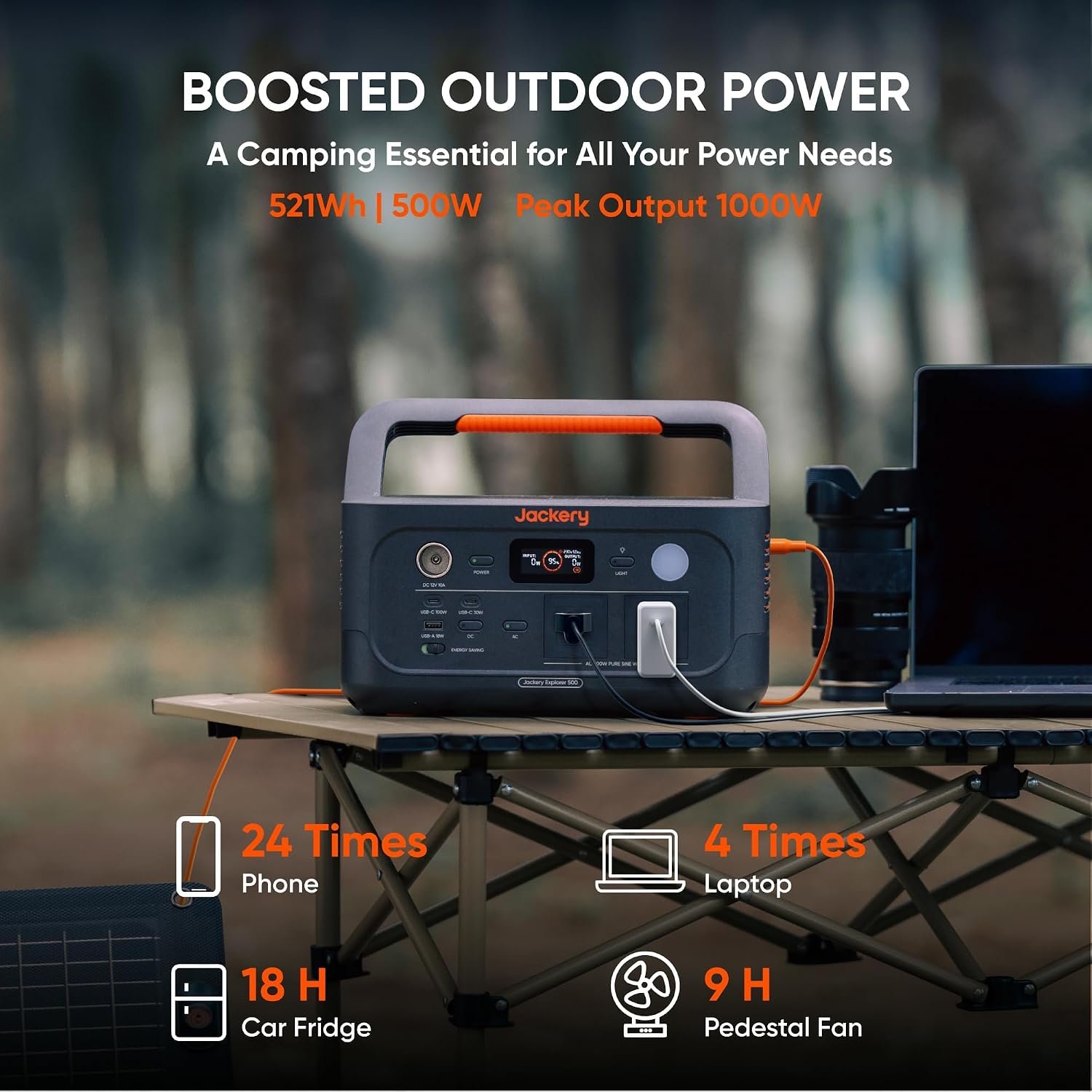 Jackery Explorer 500 v2 and 100W Solar Panel,512Wh,500W AC | LiFePO4 Battery, 1000W Surge, 14 lbs Lightweight, AC Cable Included, Solar Generator - Image 2