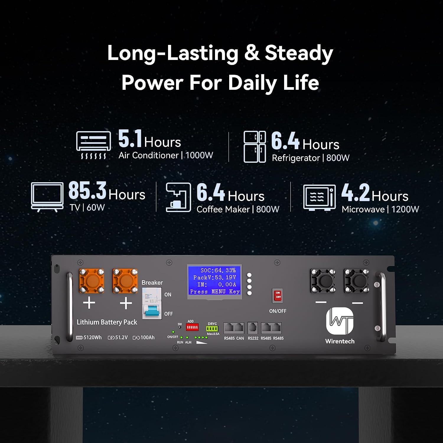 48V 100Ah lifepo4 Battery 51.2V Lithium Server Rack Battery | UL1973&UL9540A certified LiFePO4 server rack battery with 6000+ cycles for safe solar battery storage and home backup systems - Image 8