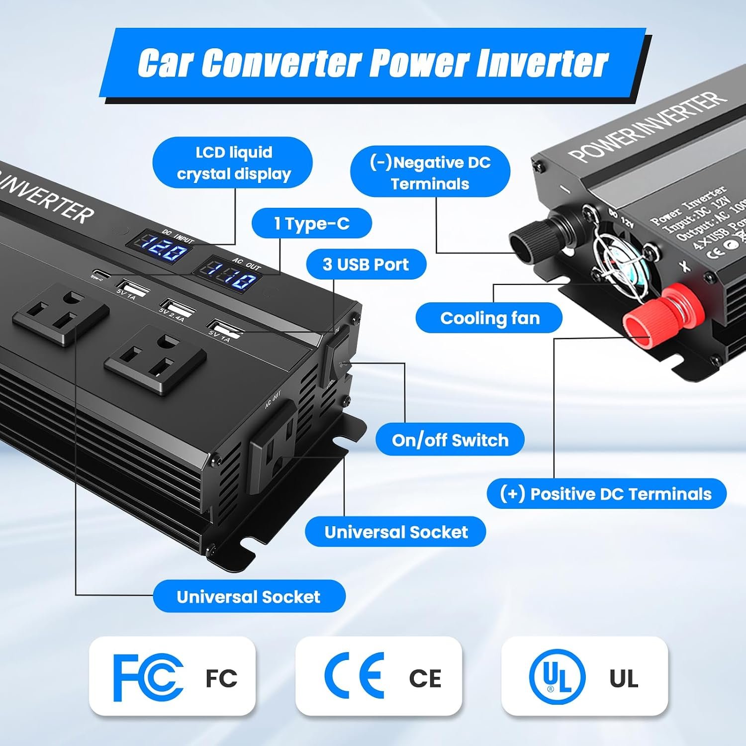 1200W Peak Power Inverter, Car Inverter with 3 USB、Type-c and 3 AC Outlets | Inverter 12v to 110v with Fast Charging 2.4A, Power Converter Car for Road Trips, Camping, Rv, Truck, and Camping Power Needs - Image 3