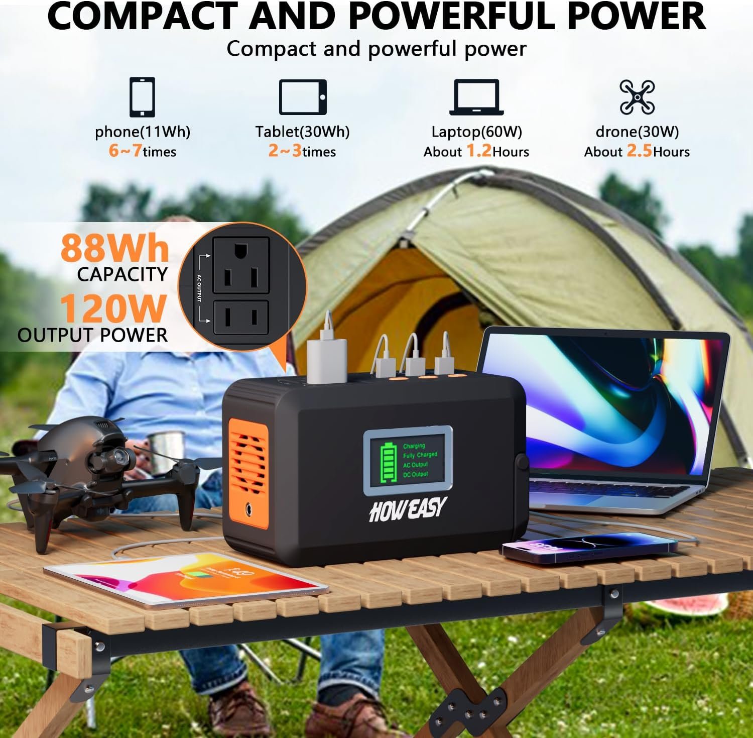HOWEASY Portable Power Station,120W(240W Peak) Solar Generator | 88Wh Lithium Battery Power with 110V AC Outlet/DC/USB/LED Light for Outdoor Camping Trip Hunting Emergency - Image 2