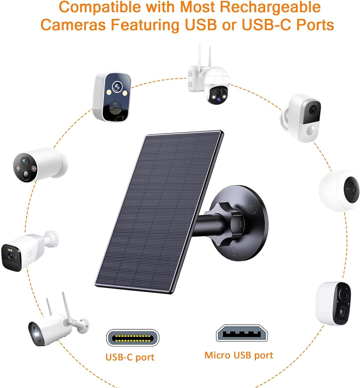 Zivif 2W Solar Panel for Security Cameras with USB and USB-C Port, 4 Pack | USB Solar Charger Compatible with 5V Rechargeable Battery Camera, 360° Adjustable Mount, IP65 Waterproof, Black - Image 2