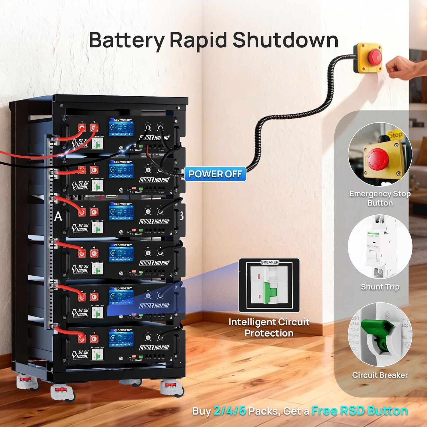 ECO-WORTHY Cubix100 Pro 48V 100Ah Server Rack LiFePO4 Lithium Battery, LED Display, Bluetooth & WiFi Connectivity, Low-Temperature Resistant Cells, for Home Backup Power and Solar Energy Storage - Image 4