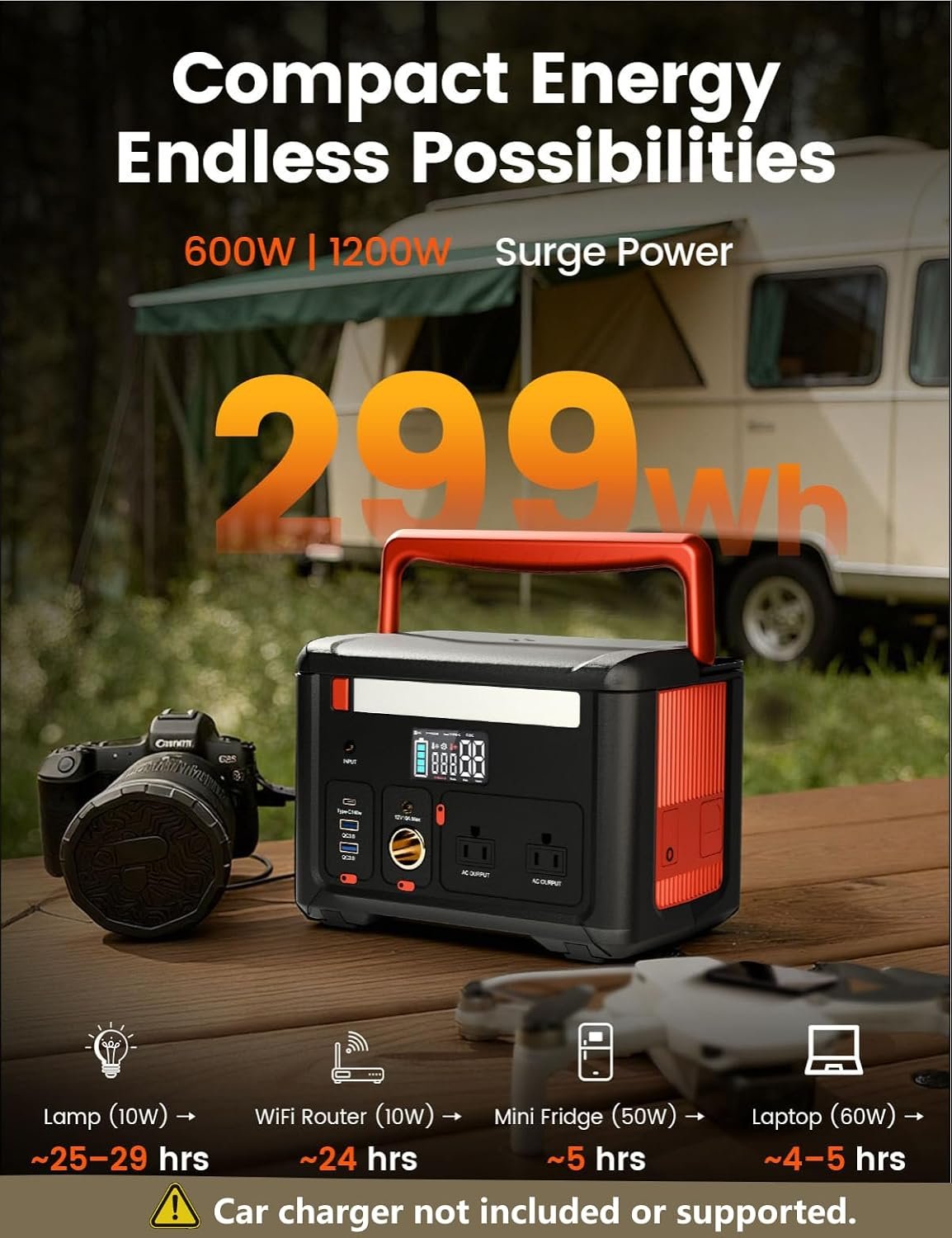 Portable Power Station 600W(1200W Surge), 299Wh Camping Power Station with 2 AC Outlet, 140W USB-C Fast Charging,7 Ports Mini Solar Generator for Camping Indoor Outdoor Emergency RV (CYBPULTE C601) - Image 2
