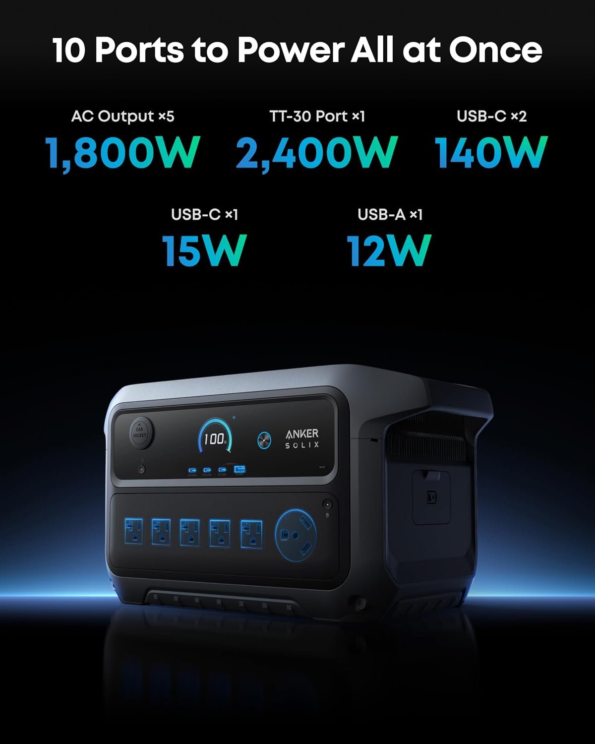 Anker SOLIX C2000 Gen 2 Portable Power Station, 2,048Wh, 2,400W, Camping | 2,048Wh LiFePO4 Battery, Full Charge in 58 Min, 2,400W (Peak 4,000W) Solar Generator for USP, Outdoor and Emergency Use - Image 9