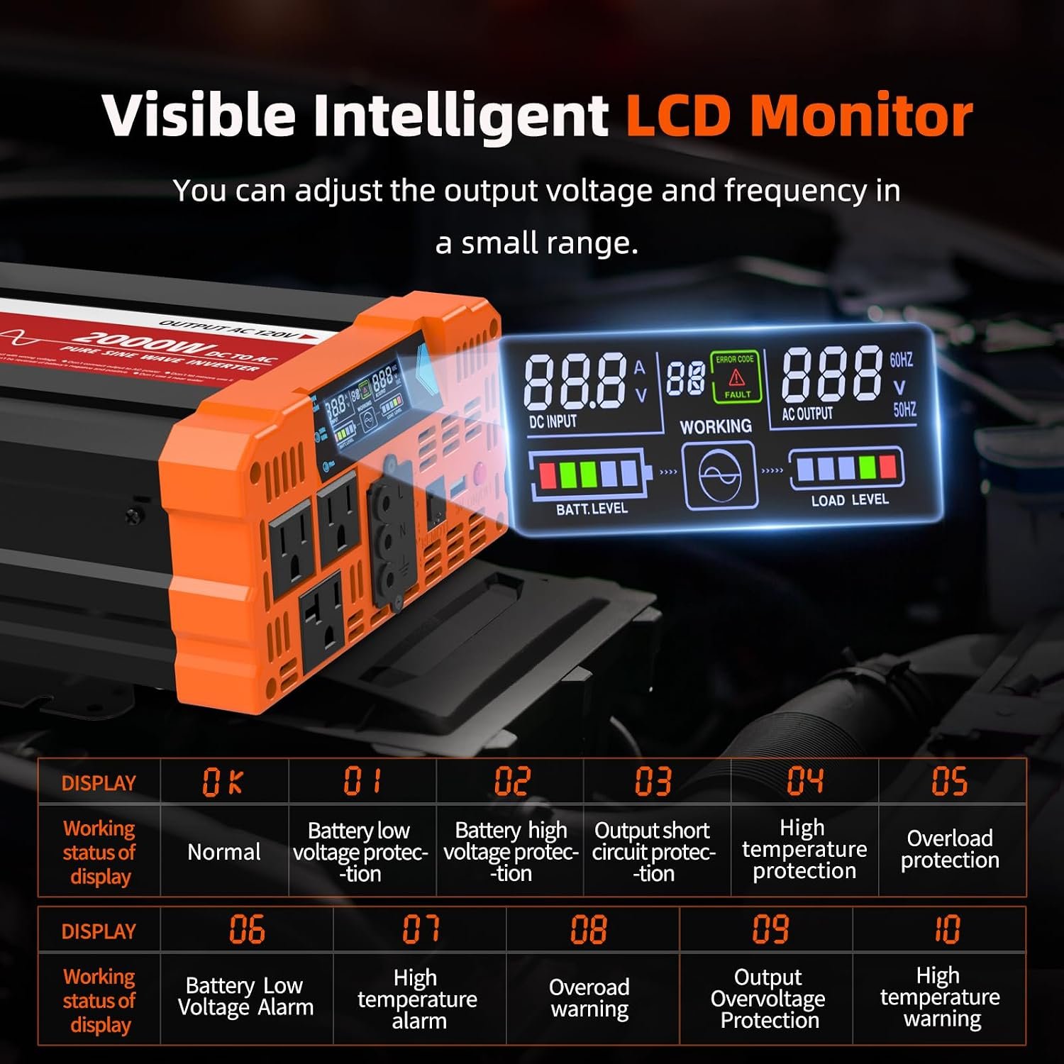 2000W Pure Sine Wave Inverter 12V DC to 120V AC, 4000W Surge | LCD Display, Dual AC and 20A Outlets, 23ft Remote, Hardwire Port, USB, Power Inverter for Solar, RV Truck, 93% Max Efficiency - Image 7
