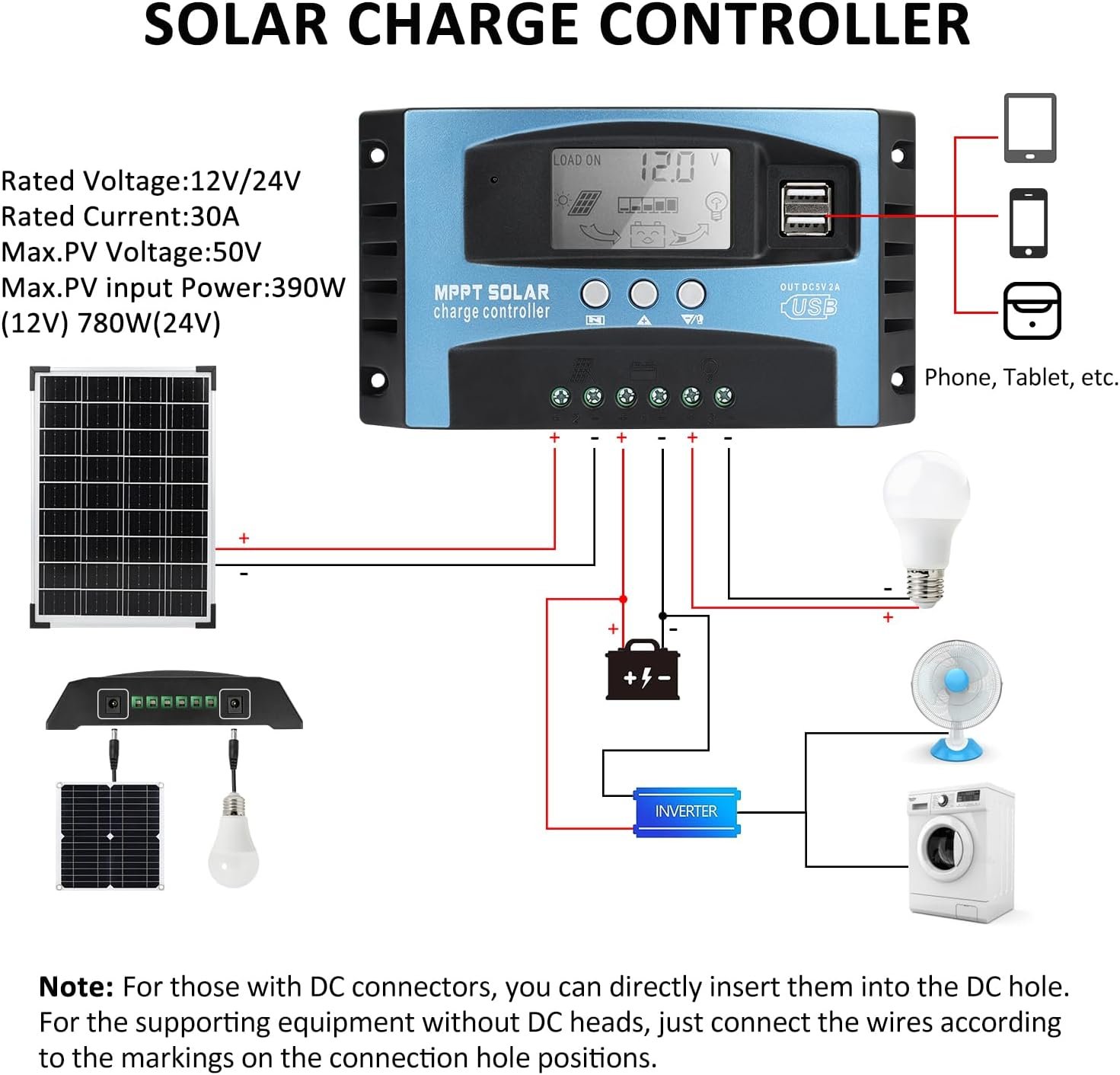 30A MPPT Solar Charge Controller for Lead-Acid/Lithium-Ion/Lithium Iron Phosphate Battery 12V/24V Auto Intelligent Regulator Solar Panel Battery Controller with LCD Display Dual USB Port - Image 2