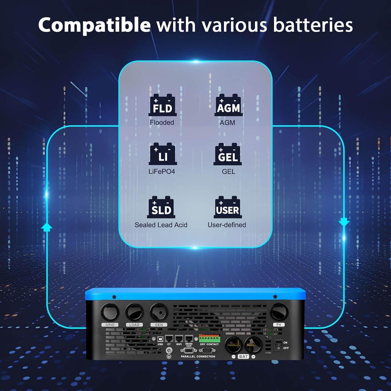 SUNGOLDPOWER 6500W 48V Solar Inverter, Split Phase,Built-in 2 MPPTs, Max 140A Battery Charging, AC Input/Output 120V/240V(settable),Pure Sine Wave Inverter(Parallel/BMS COMM) UL1741 - Image 4