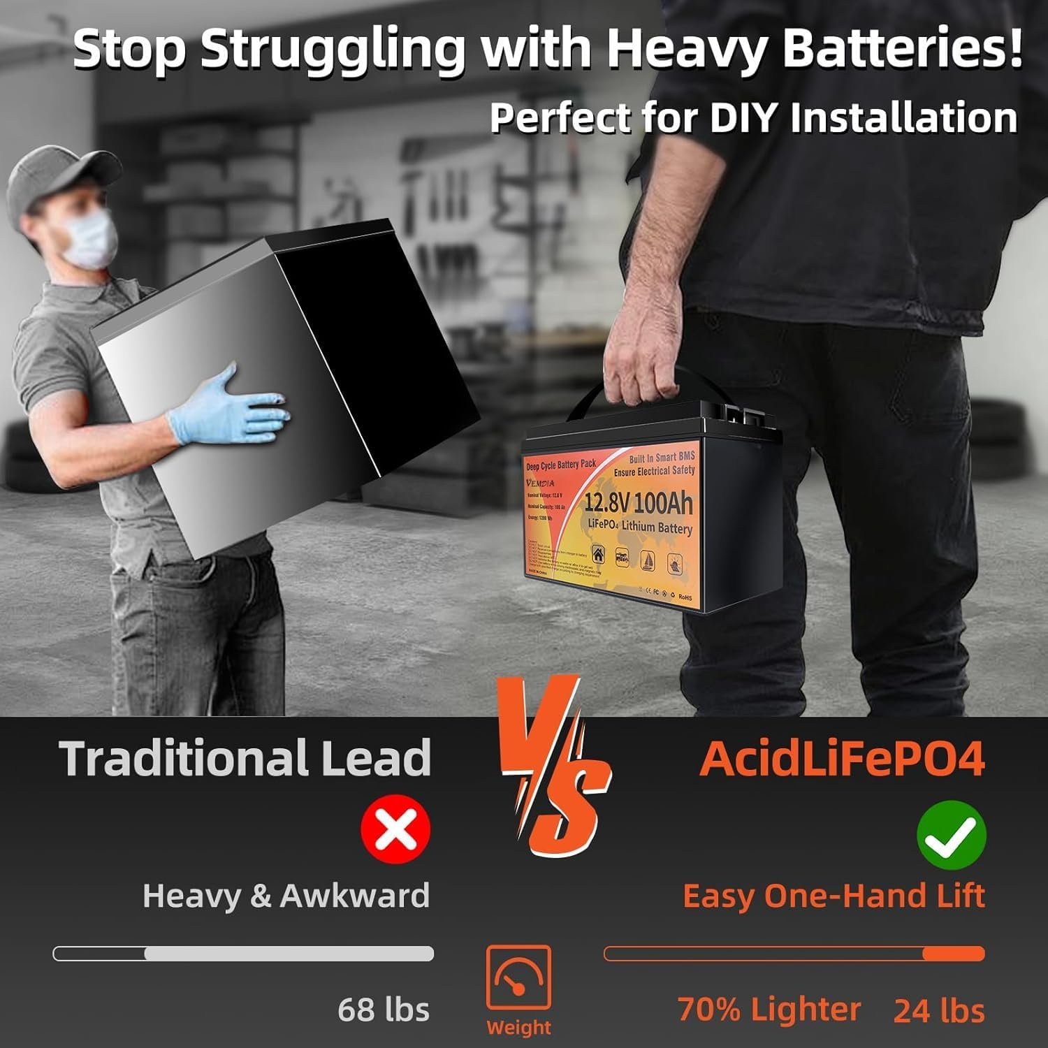 12V 100Ah LiFePO4 Battery, 1280Wh Lithium Battery Group 31 Smart 100A BMS, 15000+ Deep Cycles 10-Year Lifespan Low Temp Protection Lightweight Max 4P4S 1280Wh for Trolling Motor, RVs, Marine, Off-Grid - Image 3