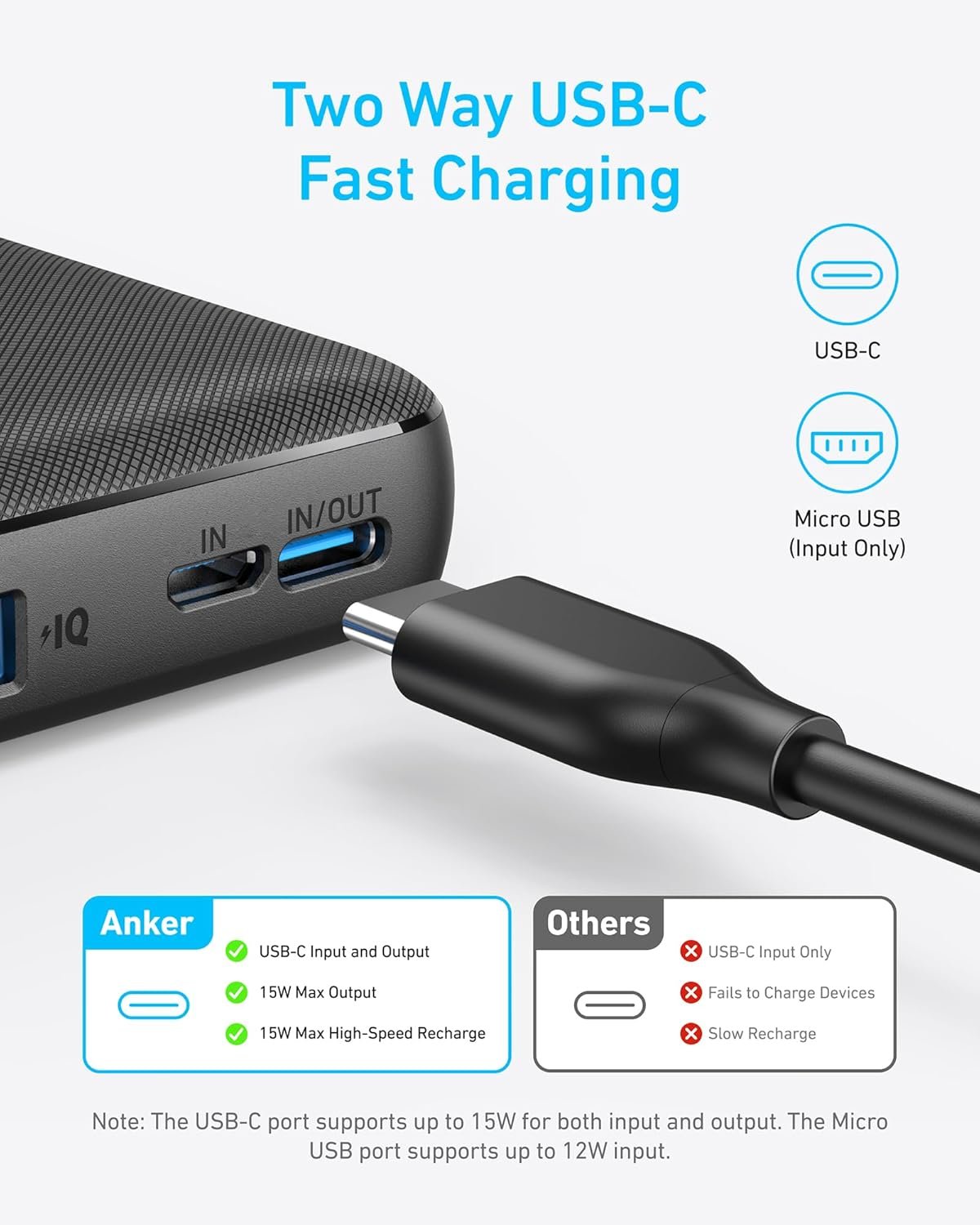 Anker Power Bank, 10,000mAh Portable Charger, PowerIQ USB-C Battery Pack | 5V / 3A High-Speed Charging, for iPhone, iPad, and More, Ultra-Compact Travel-Ready Design (Black) - Image 3