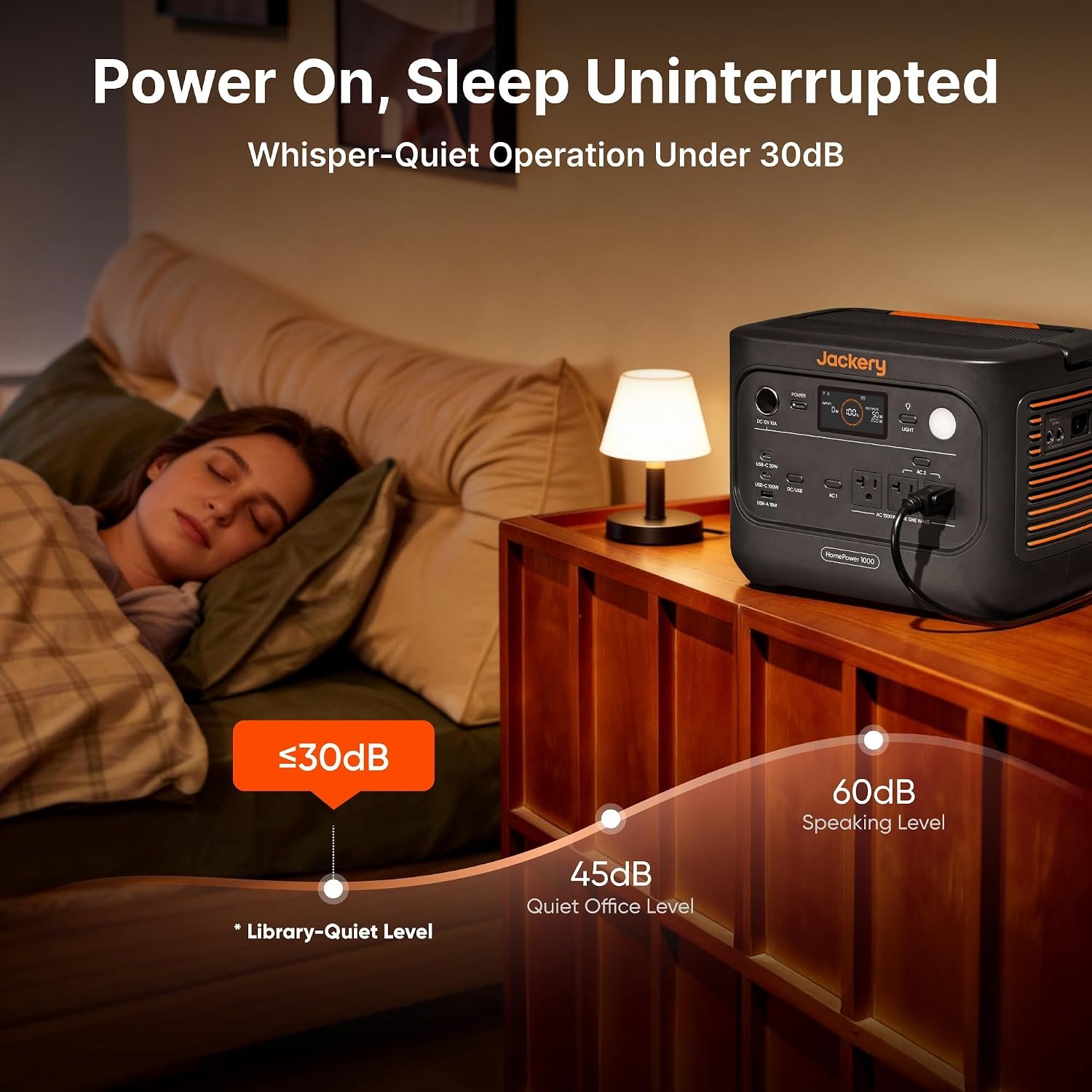 Jackery HomePower 1000 v2 Power Station,1024Wh,1500W | 10ms UPS Battery Backup, 3kV Surge Protection, LiFePO4 6000-Cycle, 50-Min Fast Charge, 100W USB-C, for Emergency, PC, Home - Image 7
