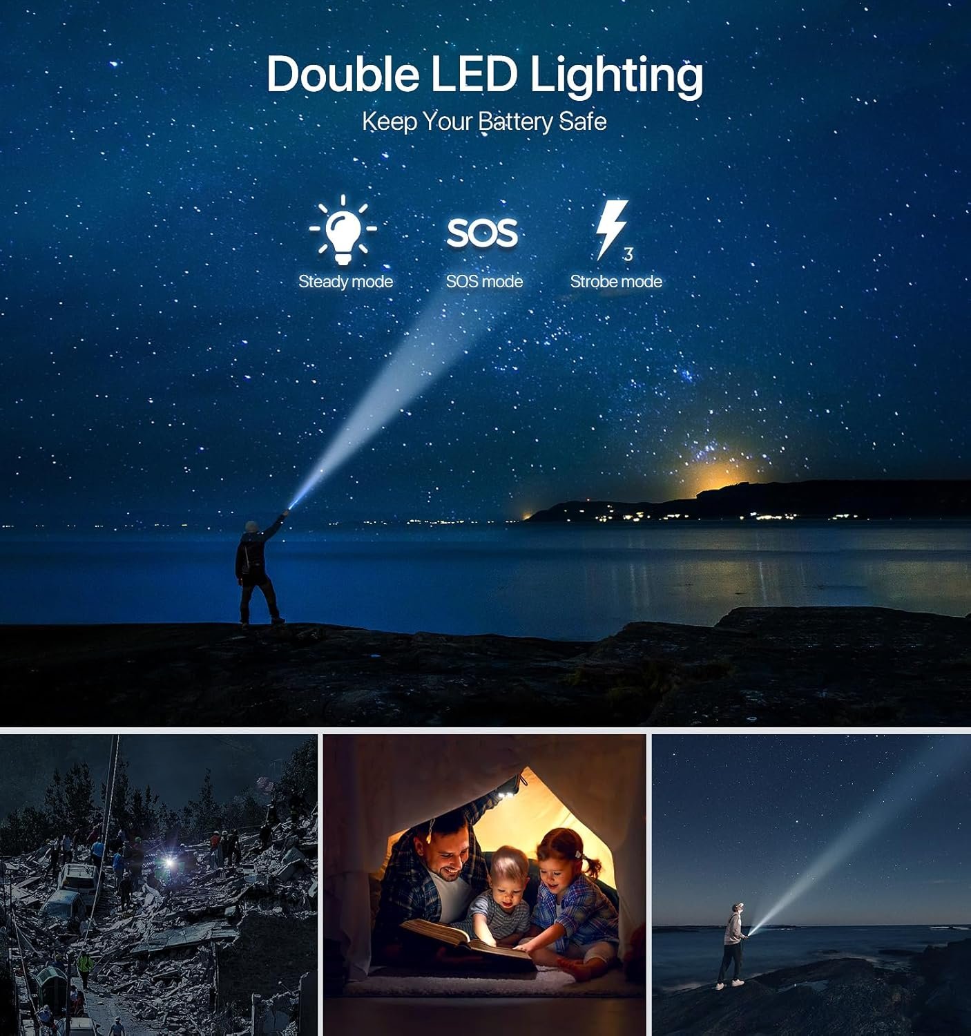 49800mAh Solar Charger Power Bank with USB-C Fast Charging & Dual USB Ports | Dual LED Flashlights with Rugged Design for Camping & Emergencies - Image 4