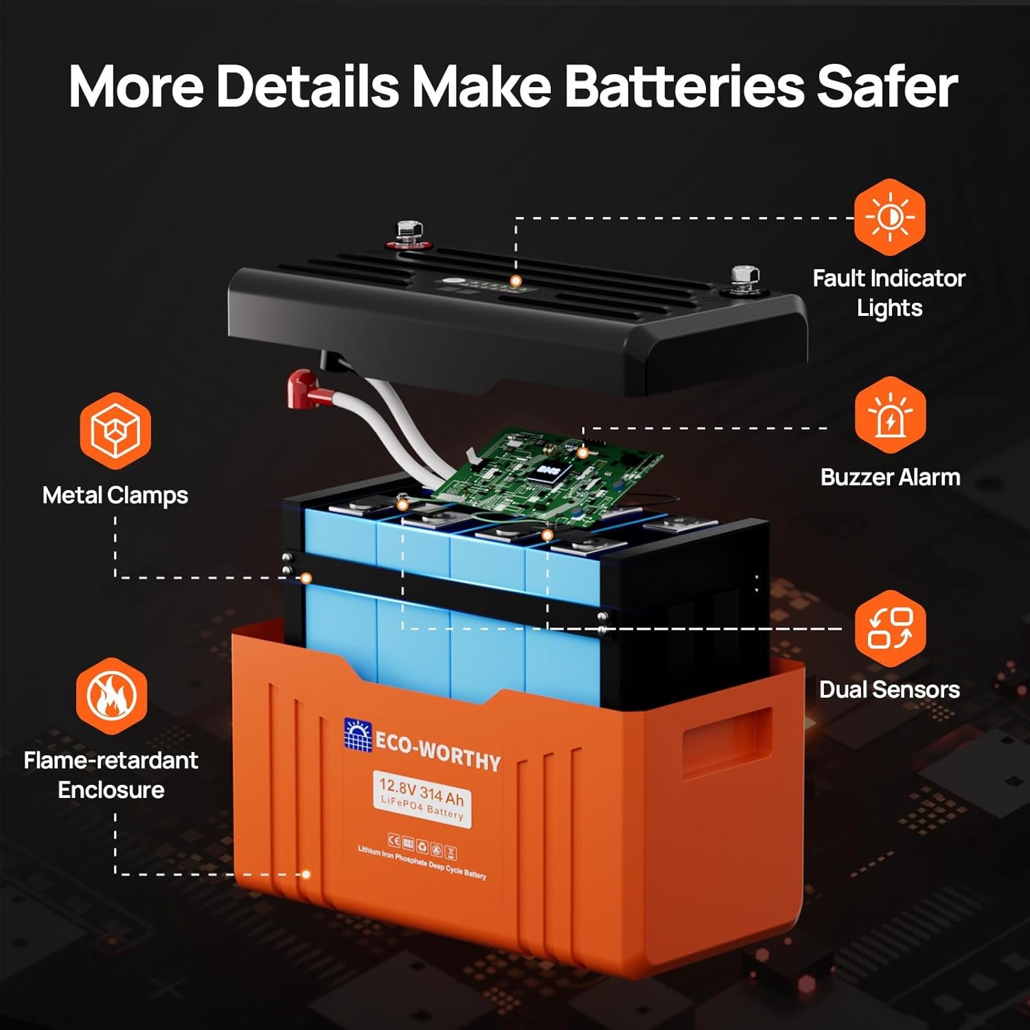 ECO-WORTHY 12V 314AH LiFePO4 Lithium Battery Bluetooth with SOC LEDs, Low Temp Protection, 4019WH, 200A BMS Up to 15000 Deep Cycle for Off-Grid, RV, Solar Power System, HomeBackup - Image 2