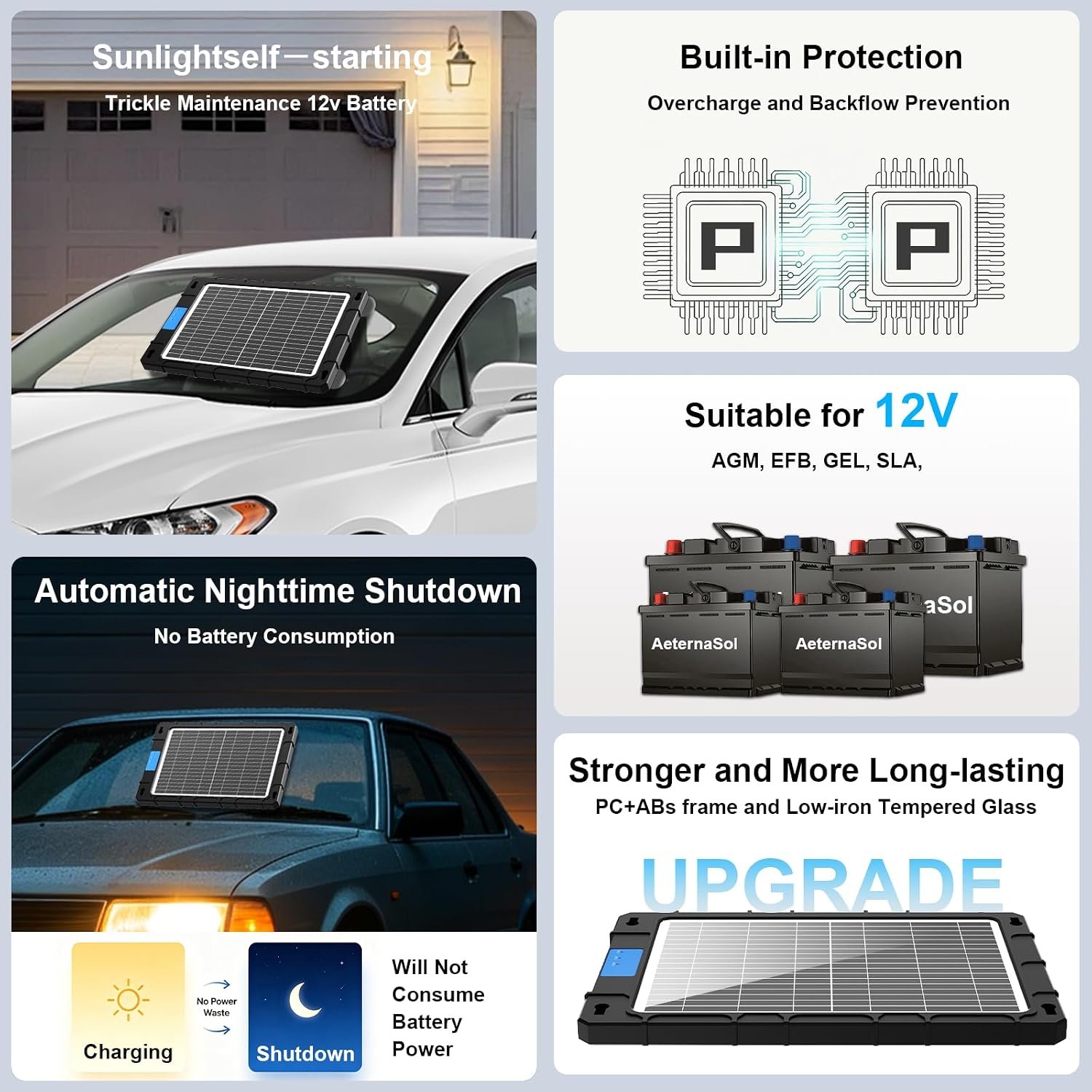 12V Solar Car Battery Charger 12W Waterproof Portable Solar Trickle Charger Maintainer with Smart PWM Controller for Car, Automotive, Motorcycle, Boat, Marine, RV,Trailer, Snowmobile, etc. | Portable Waterproof Solar Trickle Charger with Smart PWM Controller for Car,Motorcycle, Boat, Marine, RV, Trailer, Snowmobile - Image 4