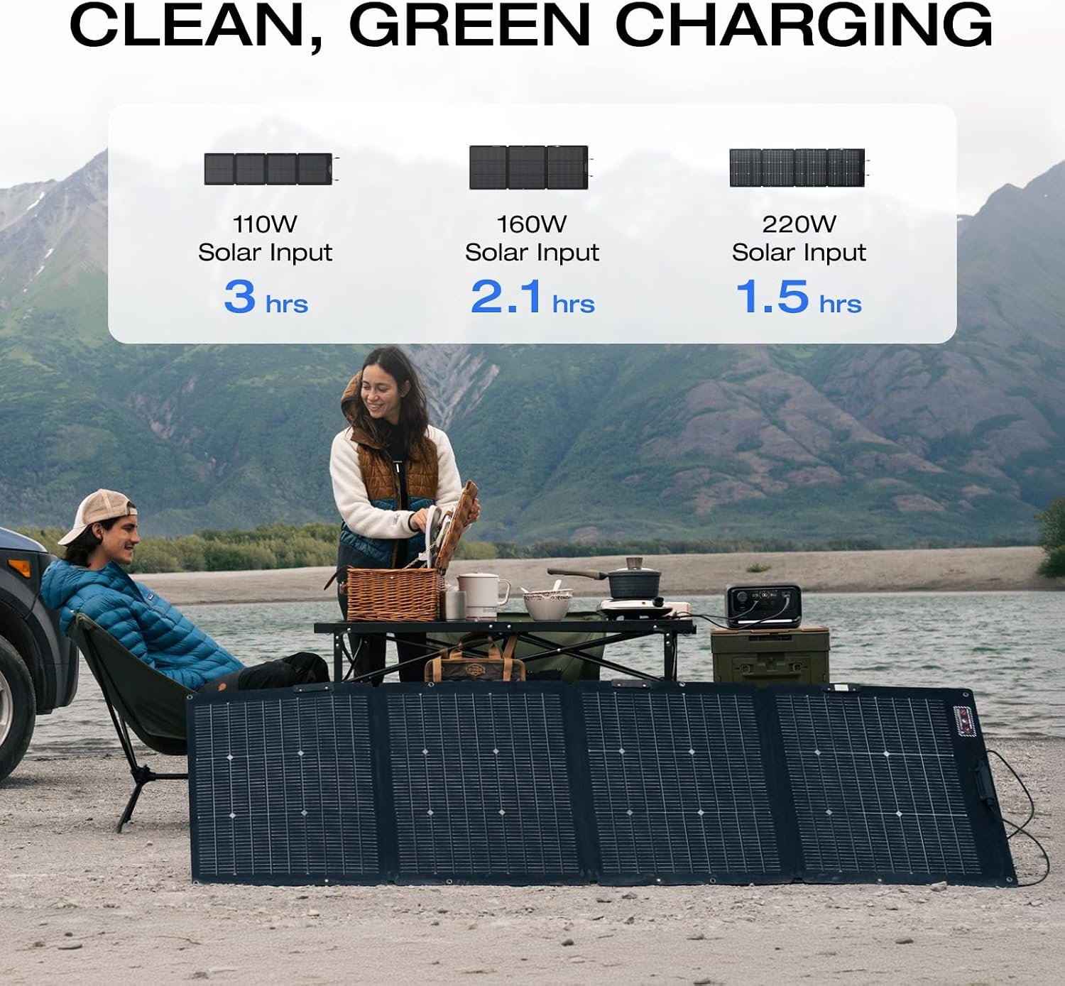EF ECOFLOW Solar Generator RIVER 3 Plus & 110W Solar Panel, 286Wh 760W | 3 Up to 1200W AC Outlets, - Image 8