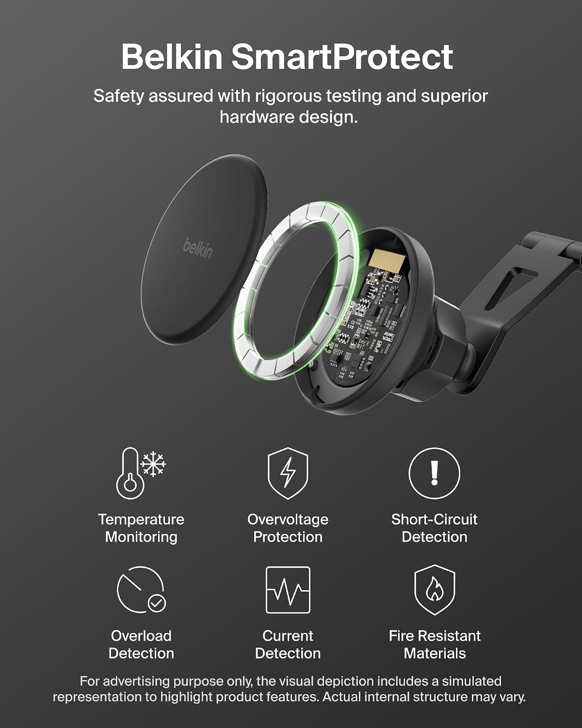 Belkin Qi2 15W Magnetic Wireless Mount for Tesla, Fast Charging Car Charger | MagSafe Compatible, iPhone 15/16/17, Samsung Galaxy S26, AirPods, iPads, MacBook, Chromebook, Car Phone Charger - Image 9