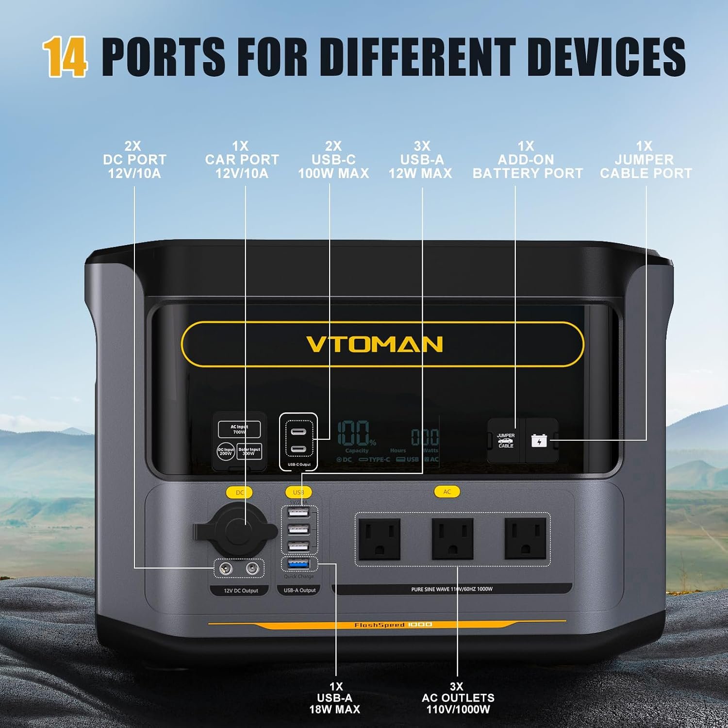 VTOMAN FlashSpeed 1000 Solar Generator, 828Wh LiFePO4 with Jumper cable | car jump starter, 1H Fast Charging, 1000W output, home backup, camping, roadside emergencies,12 output ports - Image 7