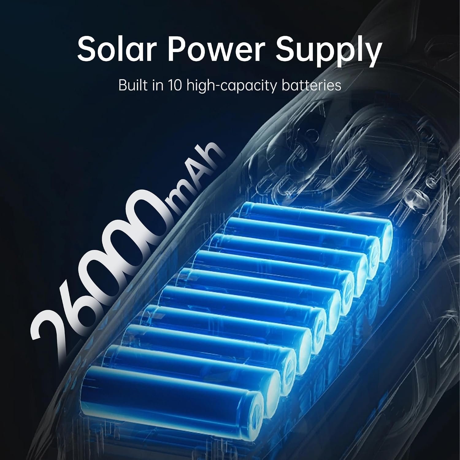 Solar Panel with Battery, 20W Solar Panel with Built-in 26000mAh Battery Backup, 5V USB-C Output, IP65 Waterproof Solar Charger for Security Cameras, Outdoor Lights & Remote Monitoring - Image 5