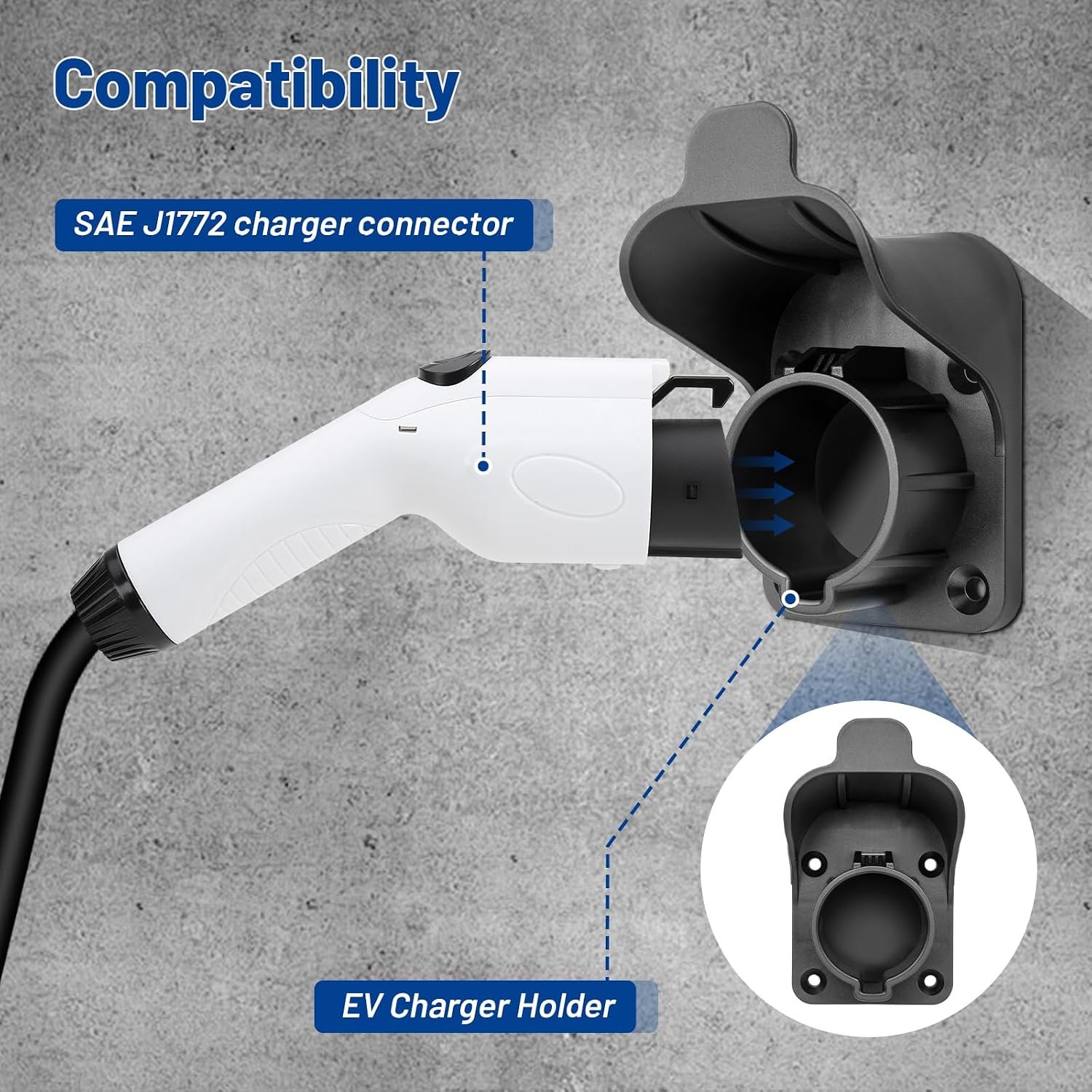 Anina EV Charger Holder SAE J1772 Charging Cable Organizer for Portable Electric Car Charger Cable Hanger Electric Vehicle Charging Cord Holder Wall-Mount Connector Space Saving - Image 2