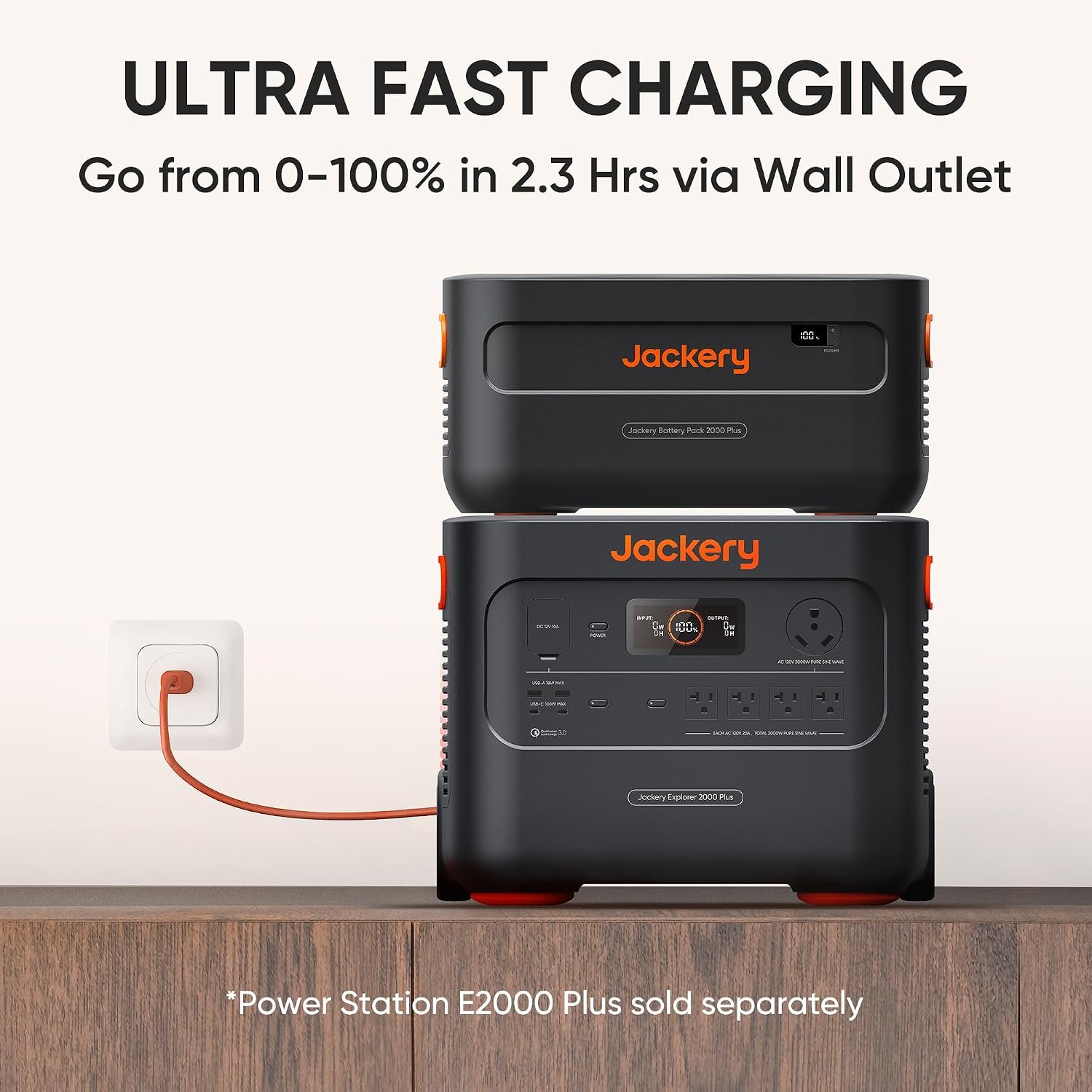 Jackery Explorer 2000 Plus Portable Power Station, 2042Wh, 3000W AC Output | LiFePO4 Battery, Expandable to 24kWh, UPS Home Backup, Solar Generator for Emergency, Camping, RV (Solar Panel Optional) - Image 9