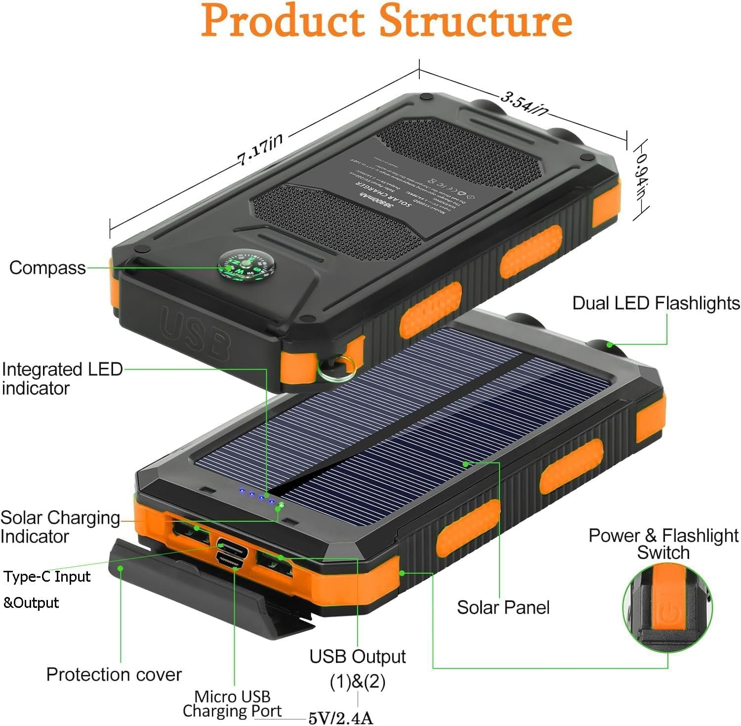 YELOMIN 38800mAh Solar Power Bank, Portable Charger USB-C Fast Charging Compatible with iPhone Samsung, Dual LED Flashlight Battery Pack, 3 Output Backup Charger for Camping Hiking Outdoor Emergency - Image 6