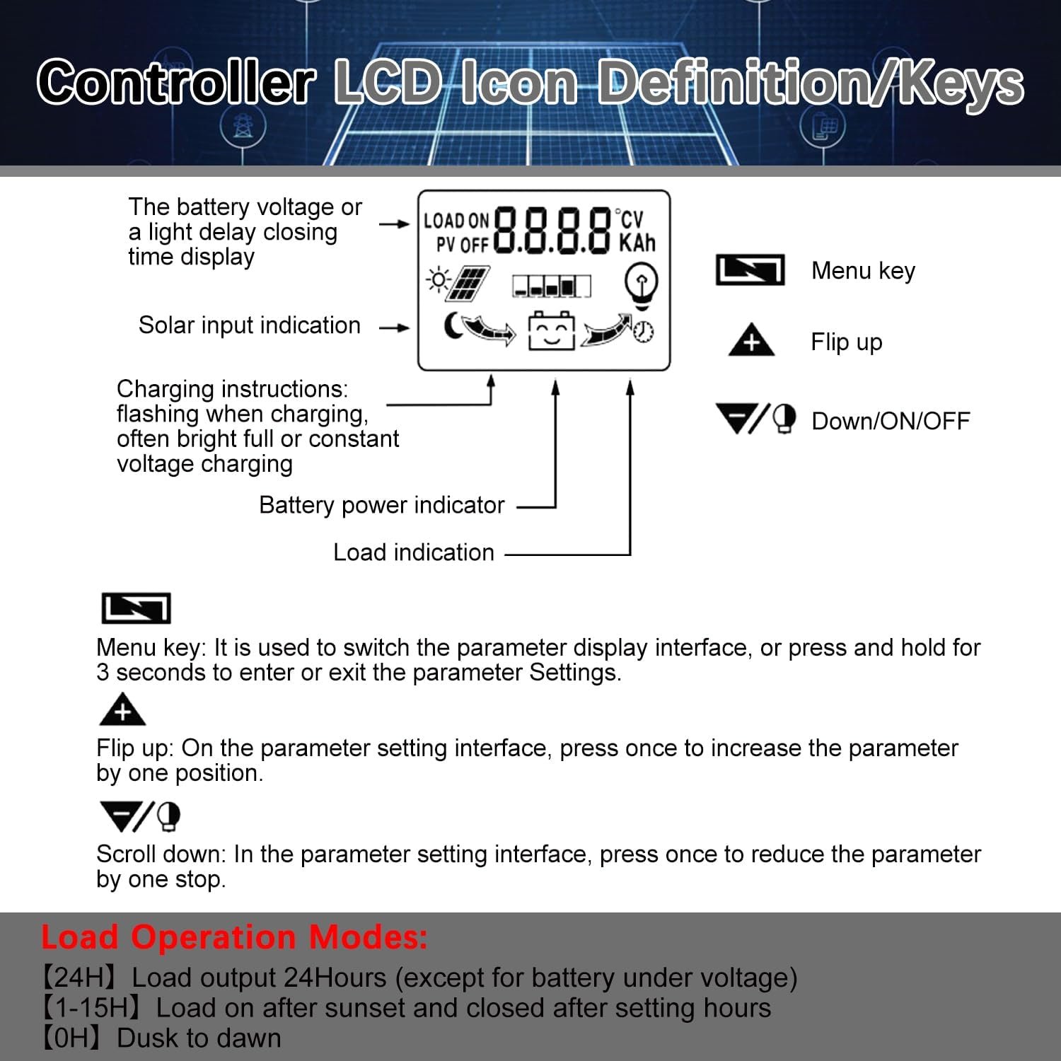 100A MPPT Solar Panel Controller 12V/24V Auto Solar Charge Intelligent Regulator for Lead-Acid Open Sealed AGM and Li Battery Solar Battery Controller with 2 USB Ports/LCD Display/3 Work Modes Grey - Image 4