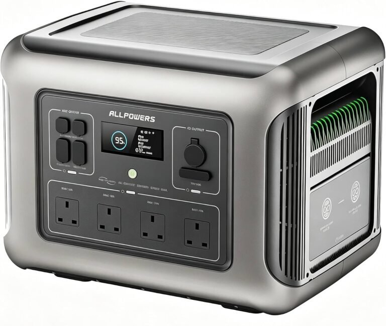 ALLPOWERS R2500 V2 Portable Power Station, 1920Wh, 2500W LiFePO4 Battery | 1000W MPPT Solar Input,