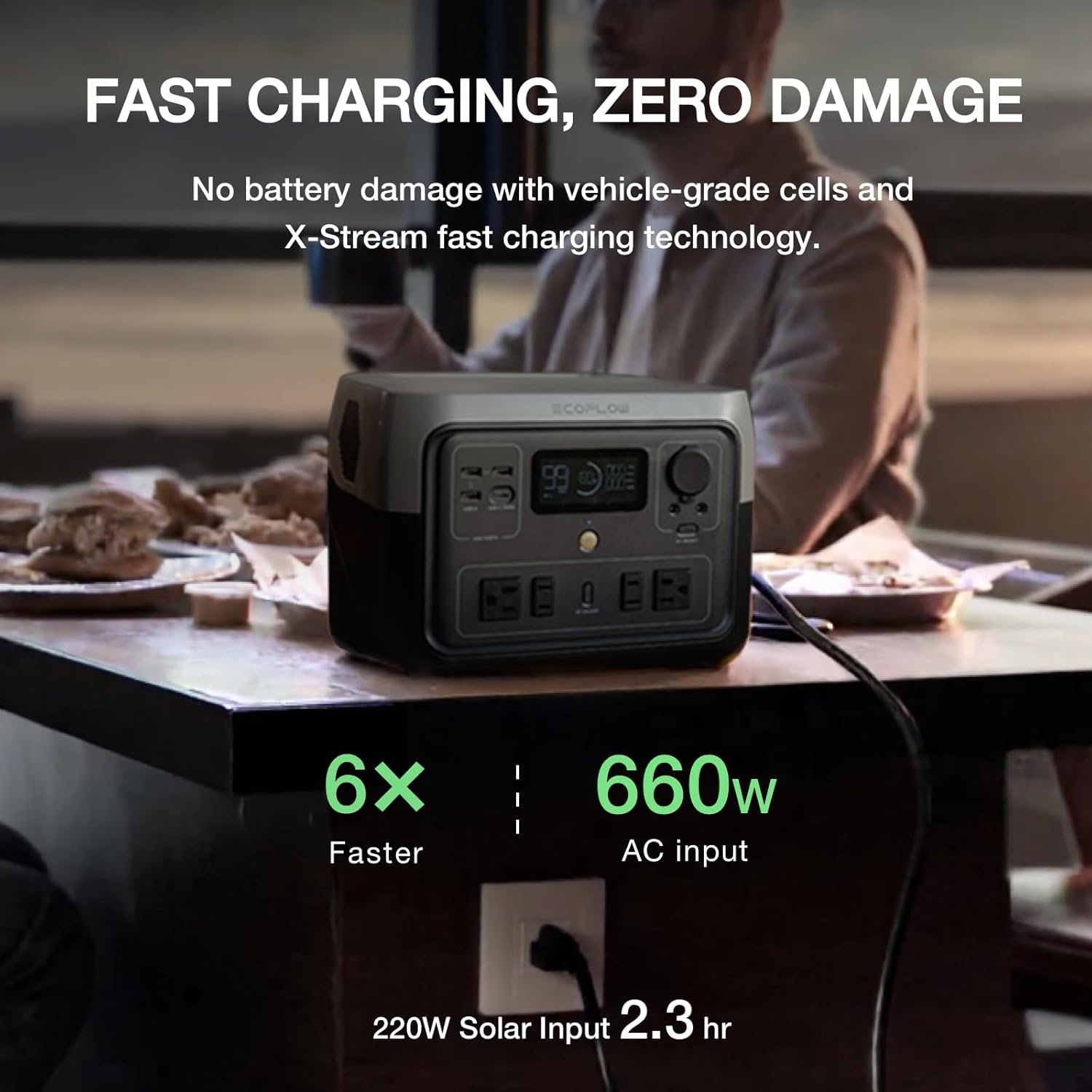 EF ECOFLOW Portable Power Station River 2 Max 500, 499Wh 500W | 1 Hr Fast Charging, LiFePO4 Battery, Up to 1000W Output Solar Generator (Solar Panel Optional) for Outdoor Camping/RVs - Image 2