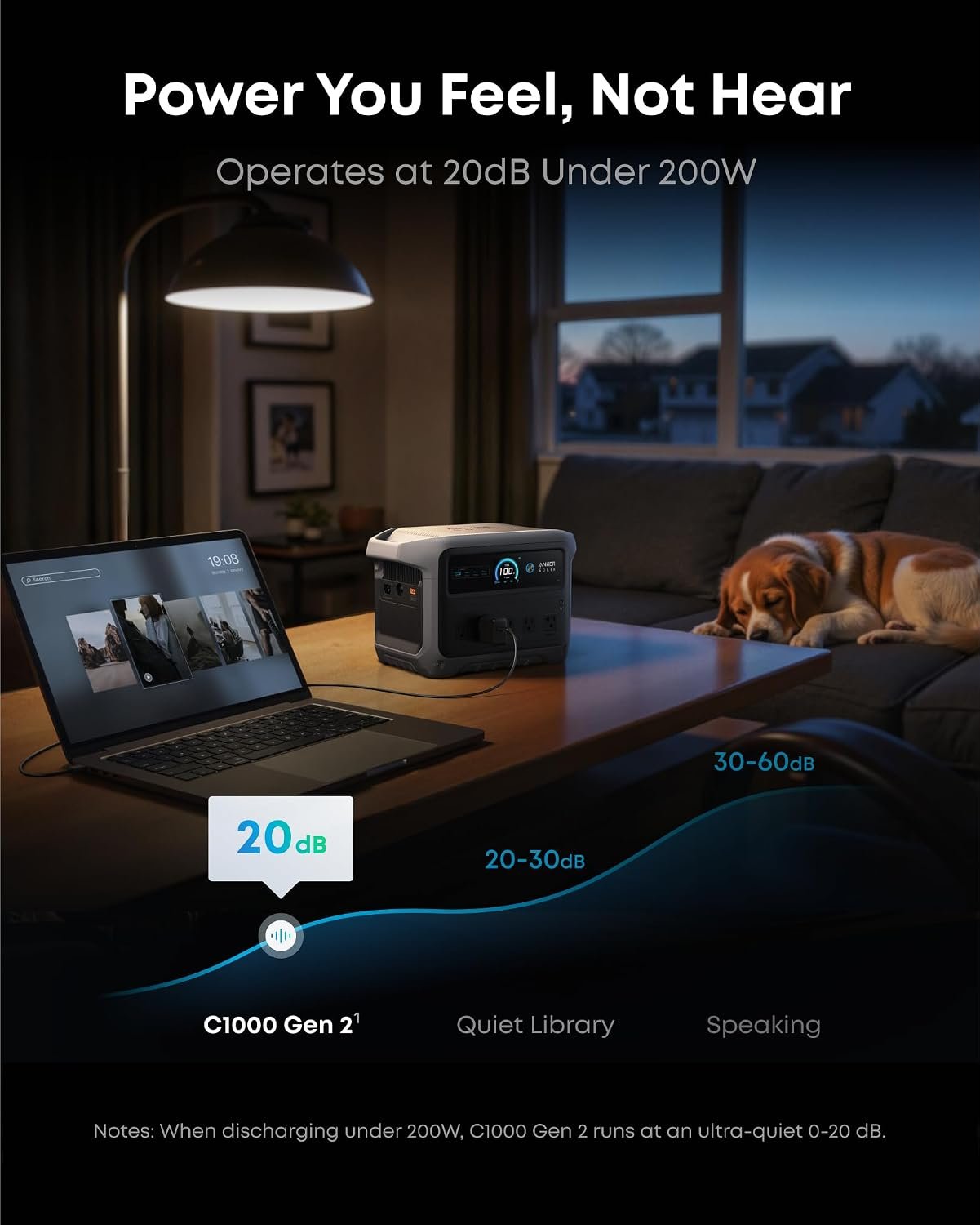 Anker SOLIX C1000 Gen 2 Portable Power Station, 1,024Wh, 2,000W, Camping | 1,024Wh LiFePO4 Battery, Full Charge in 49 Min, 2,000W Solar Generator (Peak 3,000W) for UPS, Outdoor and Emergency Use - Image 8