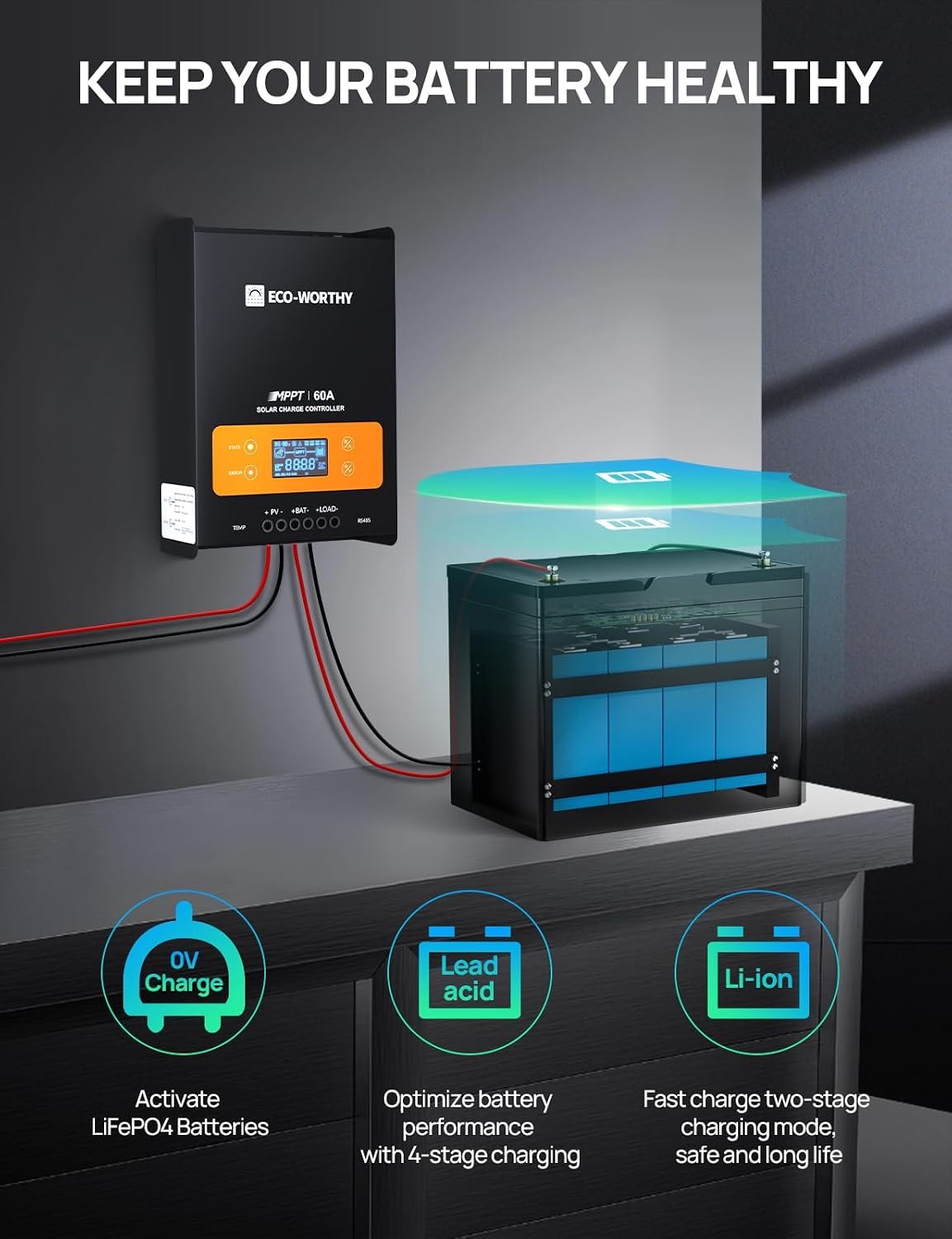 ECO-WORTHY 60A MPPT Solar Charge Controller with Bluetooth & WiFi | Max PV Input 150V,12/24/36/48V Solar Panel Regulator for Lead-Acid/Lifepo4 Battery in Solar System RV - Image 5