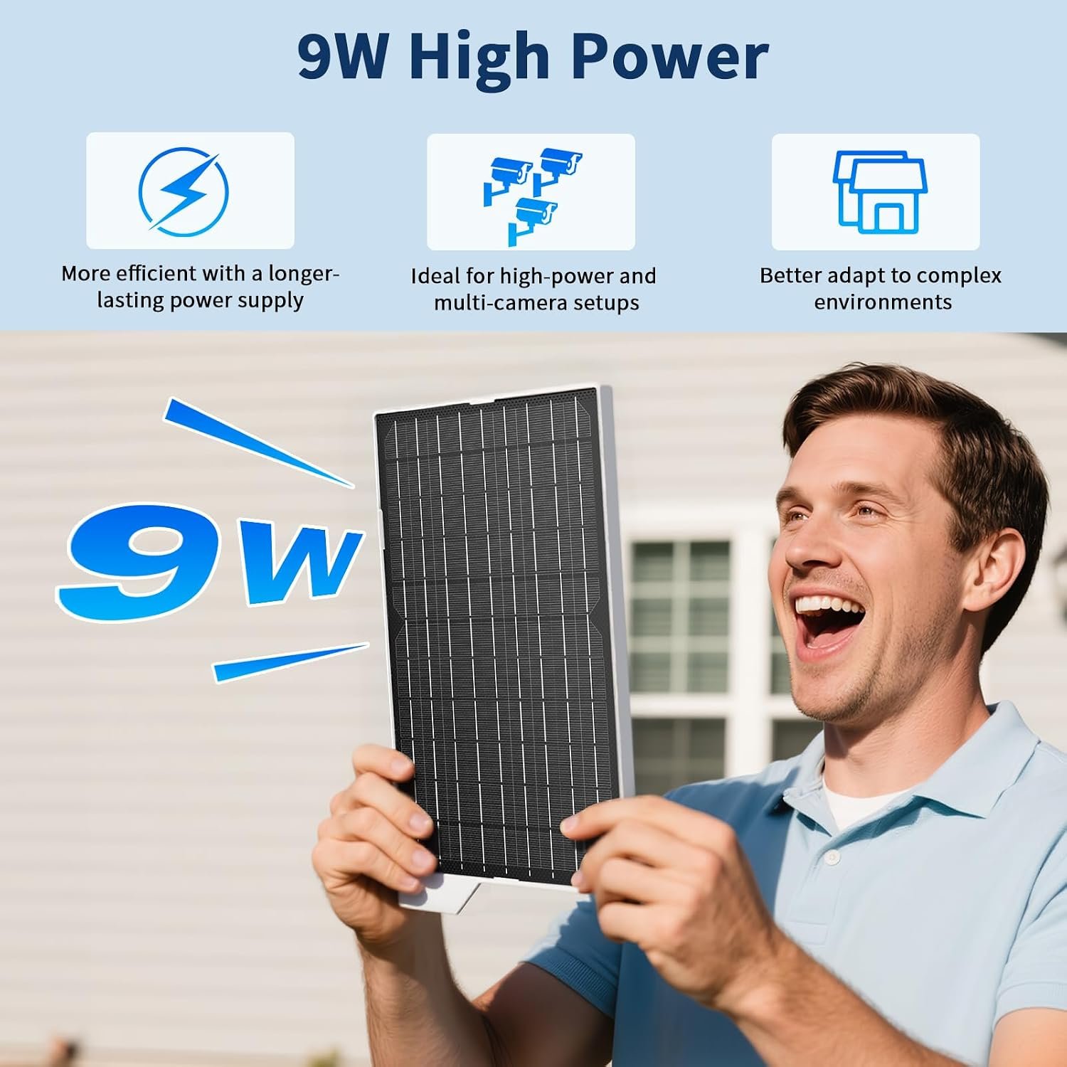 2 Pack 9W Solar Panels- IP65 Waterproof, High Efficiency Charger with 10FT USB-C Cable and Micro USB Adapter, Works in -4°F~176°F, for Outdoor Cameras, Smartphones and All DC 5V Devices - Image 2
