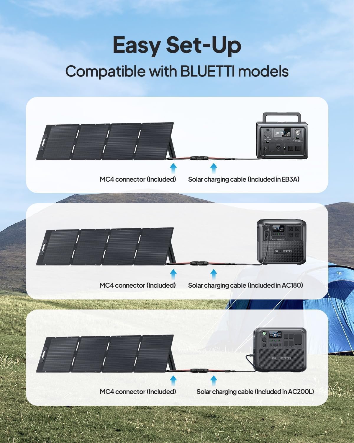 BLUETTI AC180 Solar Generator with 200W Solar Panel Included, 1152Wh 1800W | LFP Battery w/ 4 1800W (2700W Peak) AC Outlets, 0-80% in 45Min, Portable Power Station for Camping, Off-grid, Power Outage - Image 6