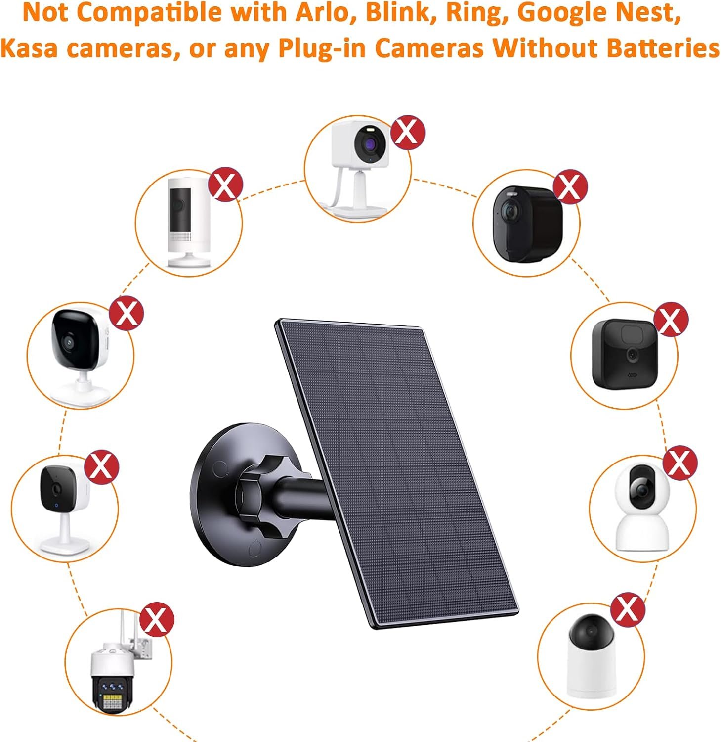 Zivif 2W Solar Panel for Security Cameras with USB and USB-C Port, 4 Pack | USB Solar Charger Compatible with 5V Rechargeable Battery Camera, 360° Adjustable Mount, IP65 Waterproof, Black - Image 3