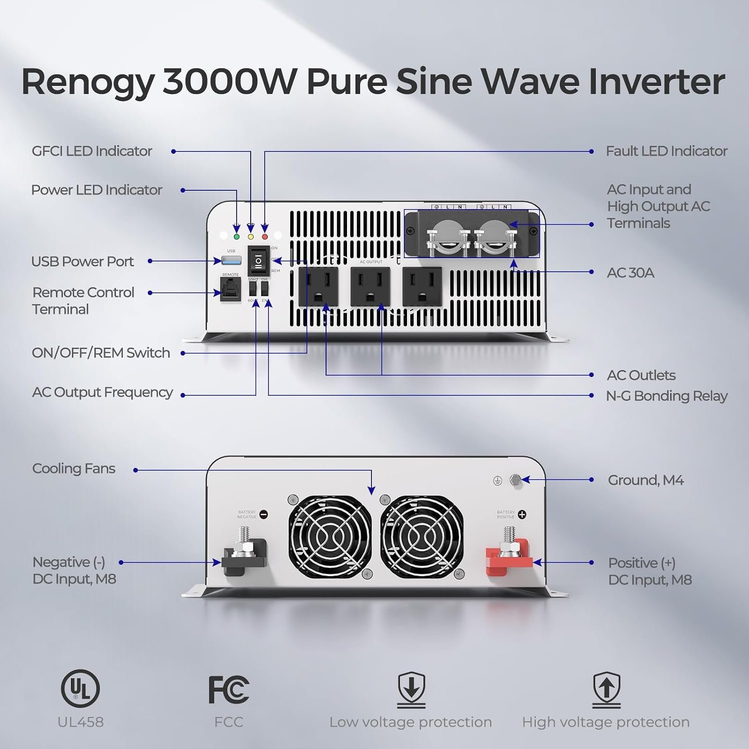 Renogy Inverter PUH, 3000W Pure Sine Wave Power Inverter with UPS Transfer Switch & Bluetooth, 12V DC to 120V AC Converter for RV, Truck, Home,Camping - 6000W Surge Power, Remote Monitoring | 12V DC to 120V AC Converter for RV, Truck, Home, Camping,92% High Efficiency, 6000W Surge, AC Outlet, Remote Monitoring - Image 7