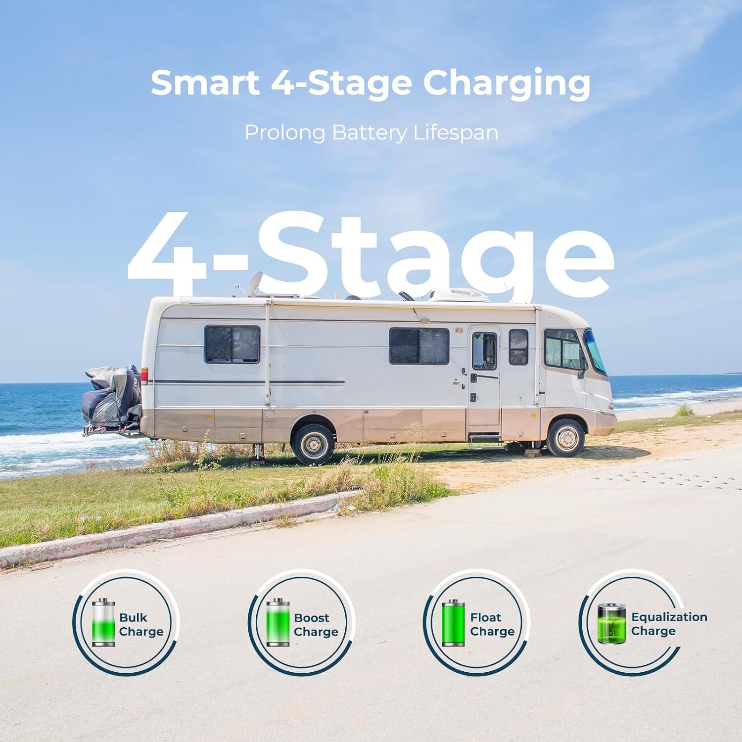 Renogy 12/24V 10A Wanderer PWM Solar Charge Controller for Solar Panels | 50V PV input, AGM/Gel/Flooded (auto), Li (manual), LCD, overcharge/ short protection, negative ground, temp comp, for RVs - Image 2