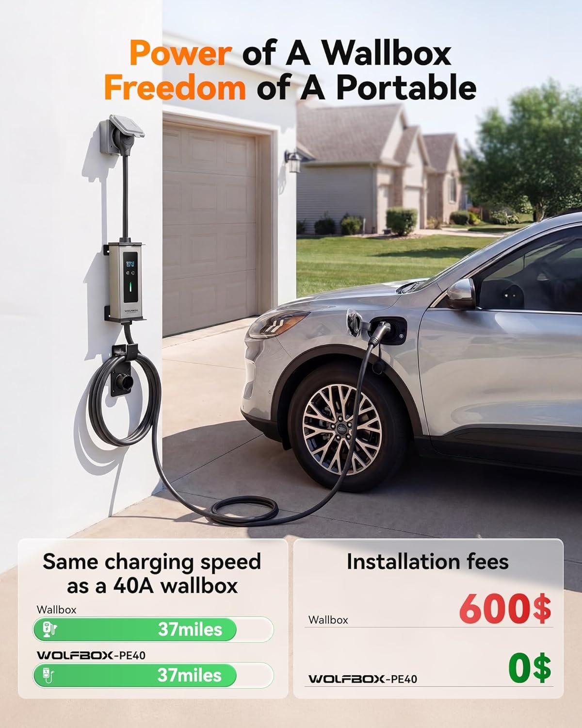 WOLFBOX Portable Level 1&2 EV Charger 40amp for J1772 EVSE(PE40) | ETL Certified, NEMA 5-15&14-50 Plug Adapter,25ft Cable,Indoor/Outdoor(IP66),208-240V - Image 2