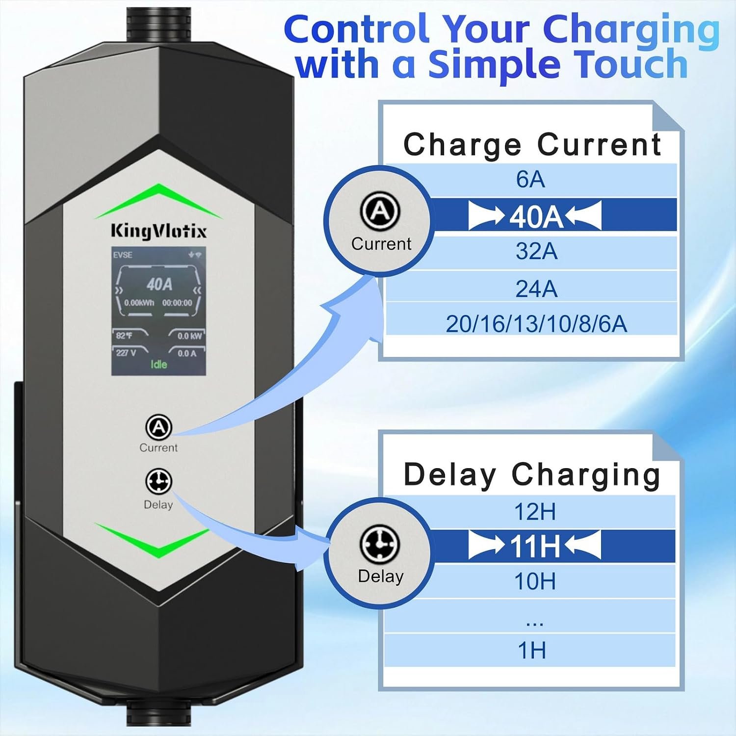 40 Amp Portable EV Charger, J1772/Tesla, NEMA 14-50, 25FT | 40A at 240V or 13A at 120V; for J1772 EVs and Tesla vehicles; includes NEMA 5-15 and NACS adapters; 25FT cable - Image 2