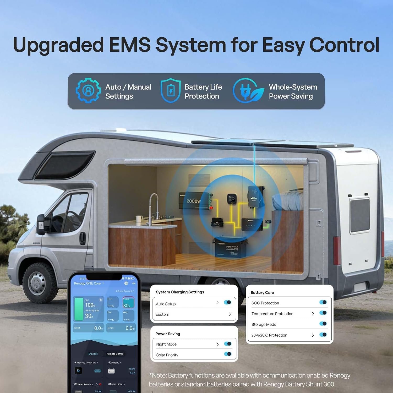 Renogy ONE Core: All-in-one Off-Grid Energy Monitoring Panel, Battery Monitoring for Van, Cabin, Boat and Tiny Homes, Works with Renogy Energy Devices, Wi-Fi Version, Black - Image 4