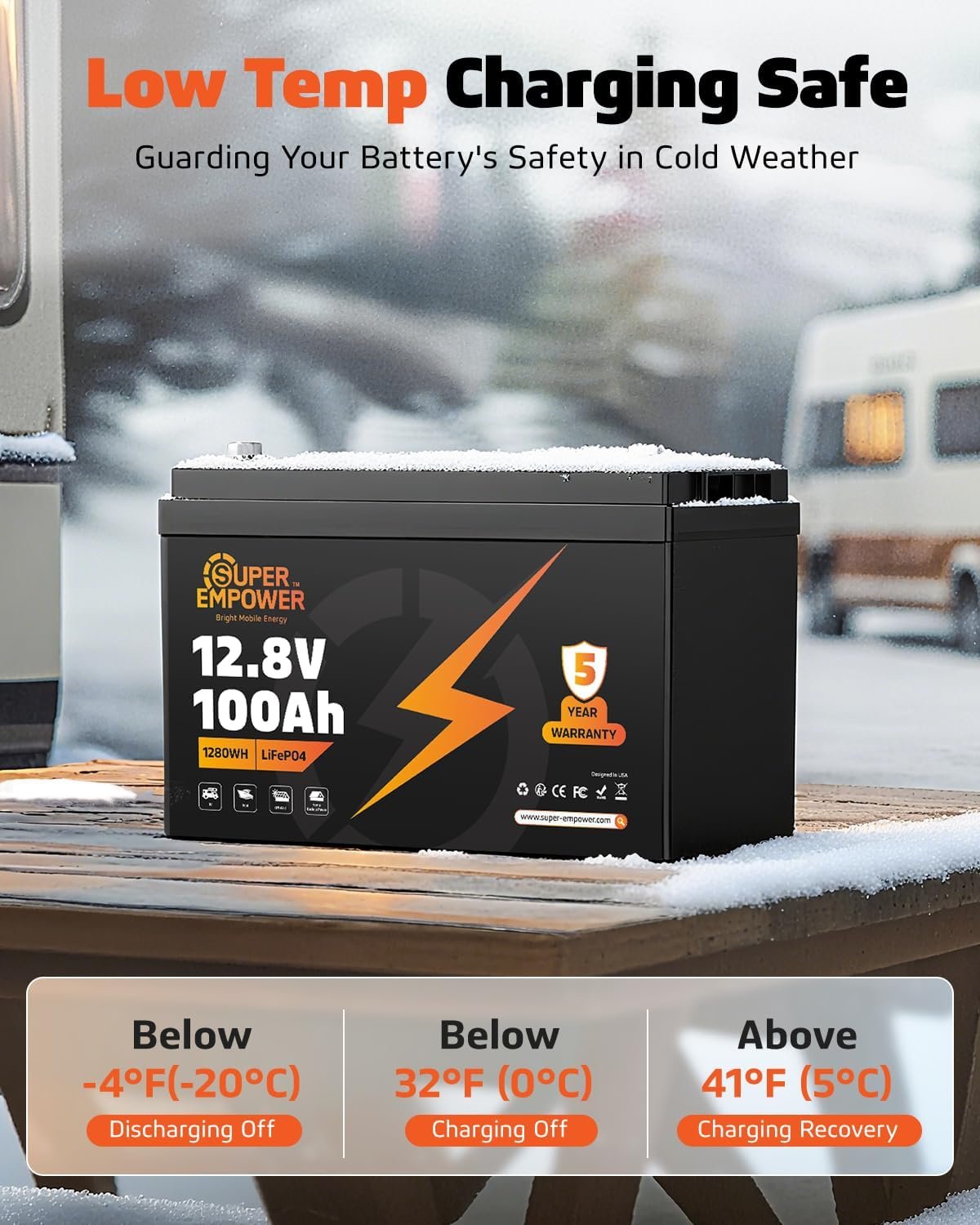 12V 100Ah LiFePO4 Battery, Group 24 Deep Cycle RV/Trolling Motor Battery | 1280Wh Capacity, 100A BMS, Low-Temp Cutoff, Supports 4P4S Expansion, Up to 20.48kWh, for RV, Trolling Motor, Marine & Solar - Image 4