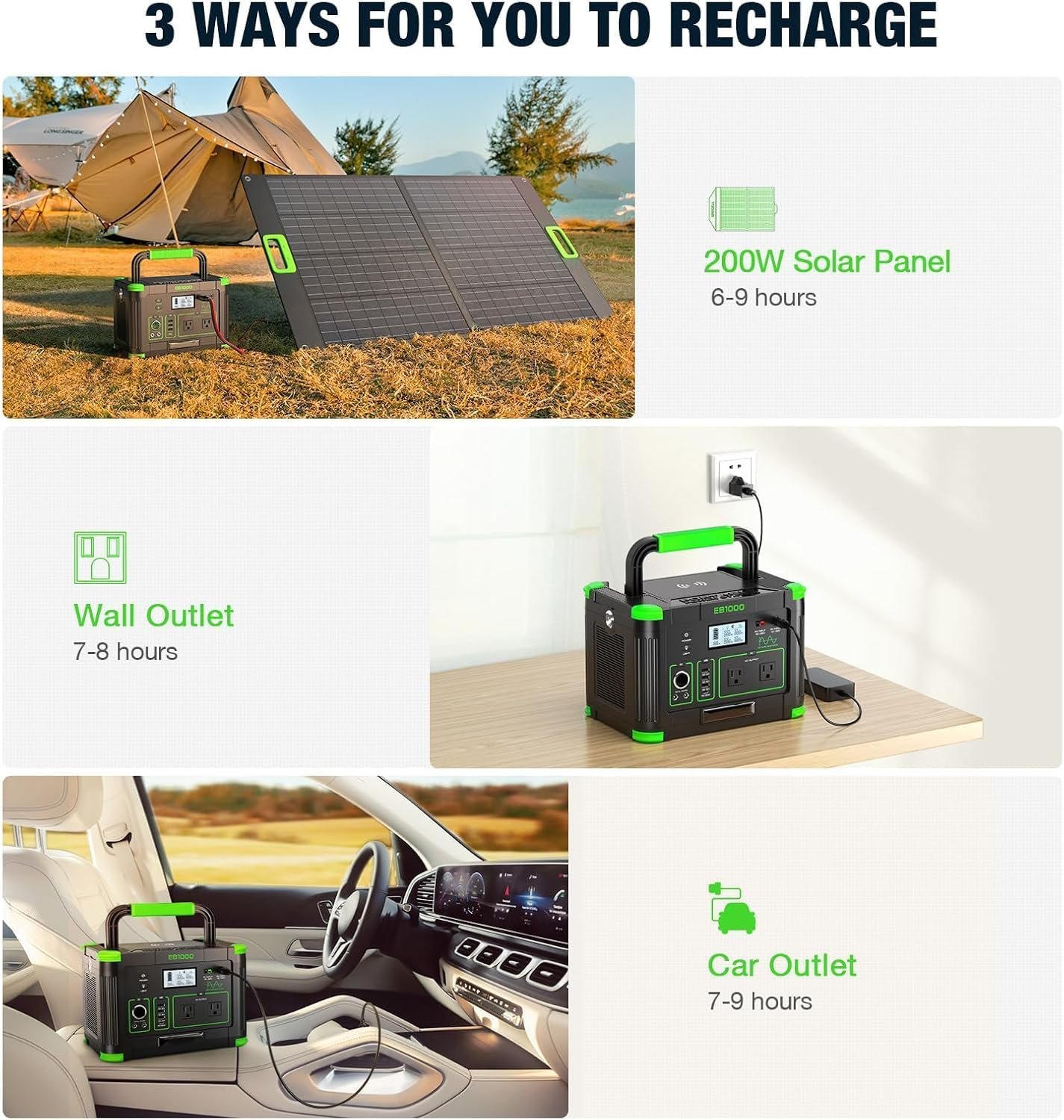 1000W Portable Power Station 999Wh, Solar Generator for Outdoor Emergency | 10 Ports & 60W PD USB-C Fast Charging, 120V Pure Sine Wave AC Outlet for Home Backup, Camping, Fishing, RV, Van Travel - Image 10