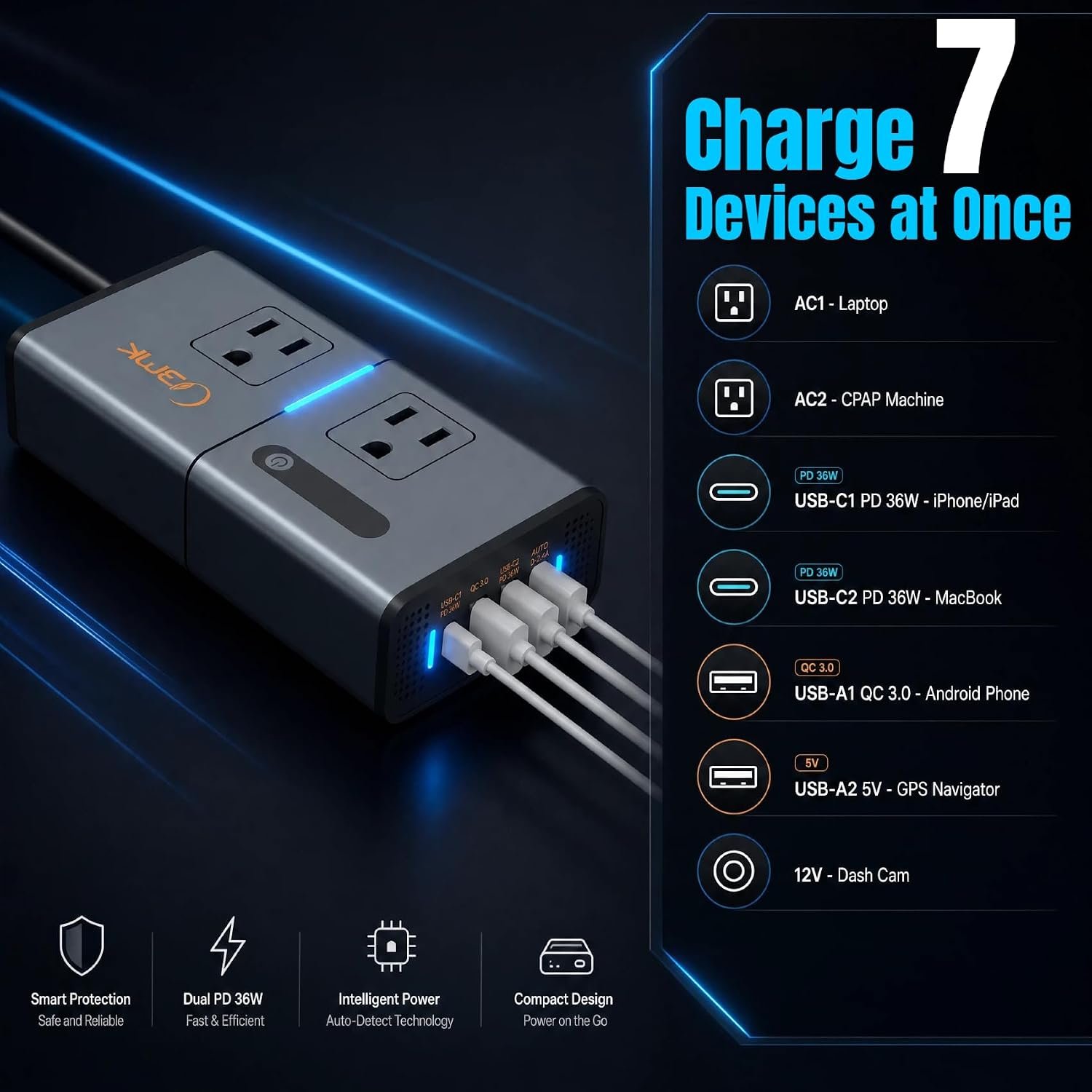 200W 7-in-1 Car Power Inverter DC 12V to 110V AC with Dual PD 36W USB-C & QC 3.0 30W, 2 AC Outlet Car Plug Adapter, LED Voltage Display, Quiet Cooling Fan for Laptop Road Trip Camping - Image 2